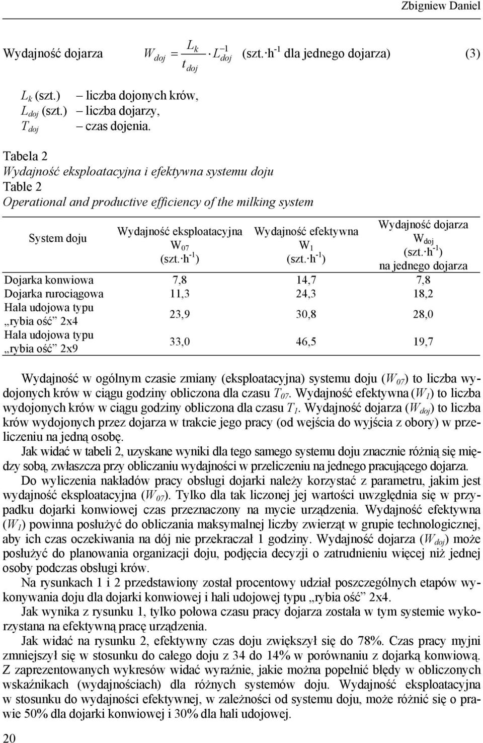 h -1 ) Wydajność efektywna W 1 (szt. h -1 ) Wydajność dojarza W doj (szt.