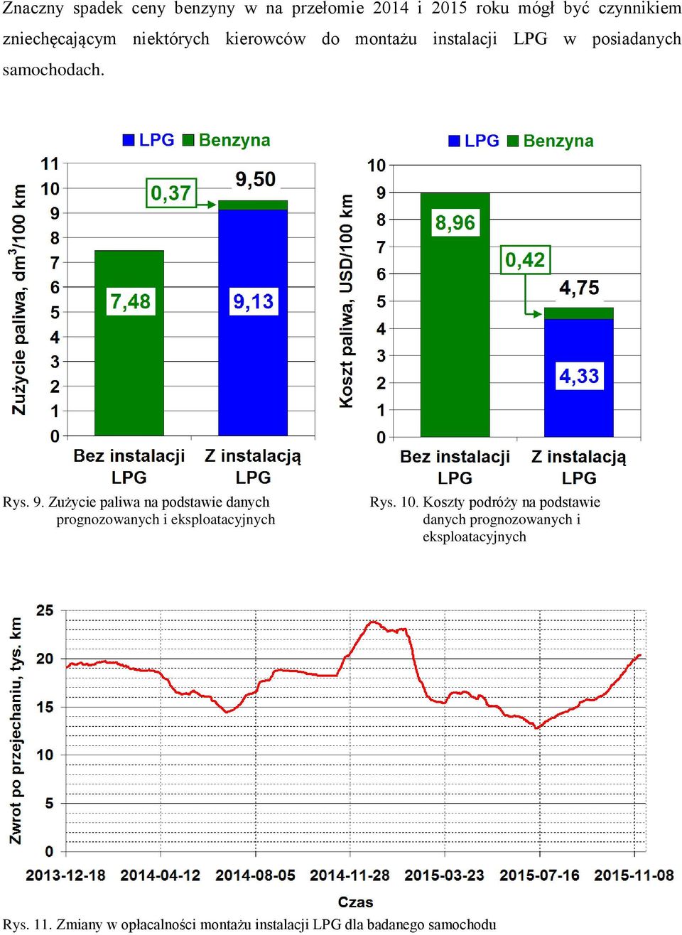 Zużycie paliwa na podstawie danych prognozowanych i eksploatacyjnych Rys. 10.