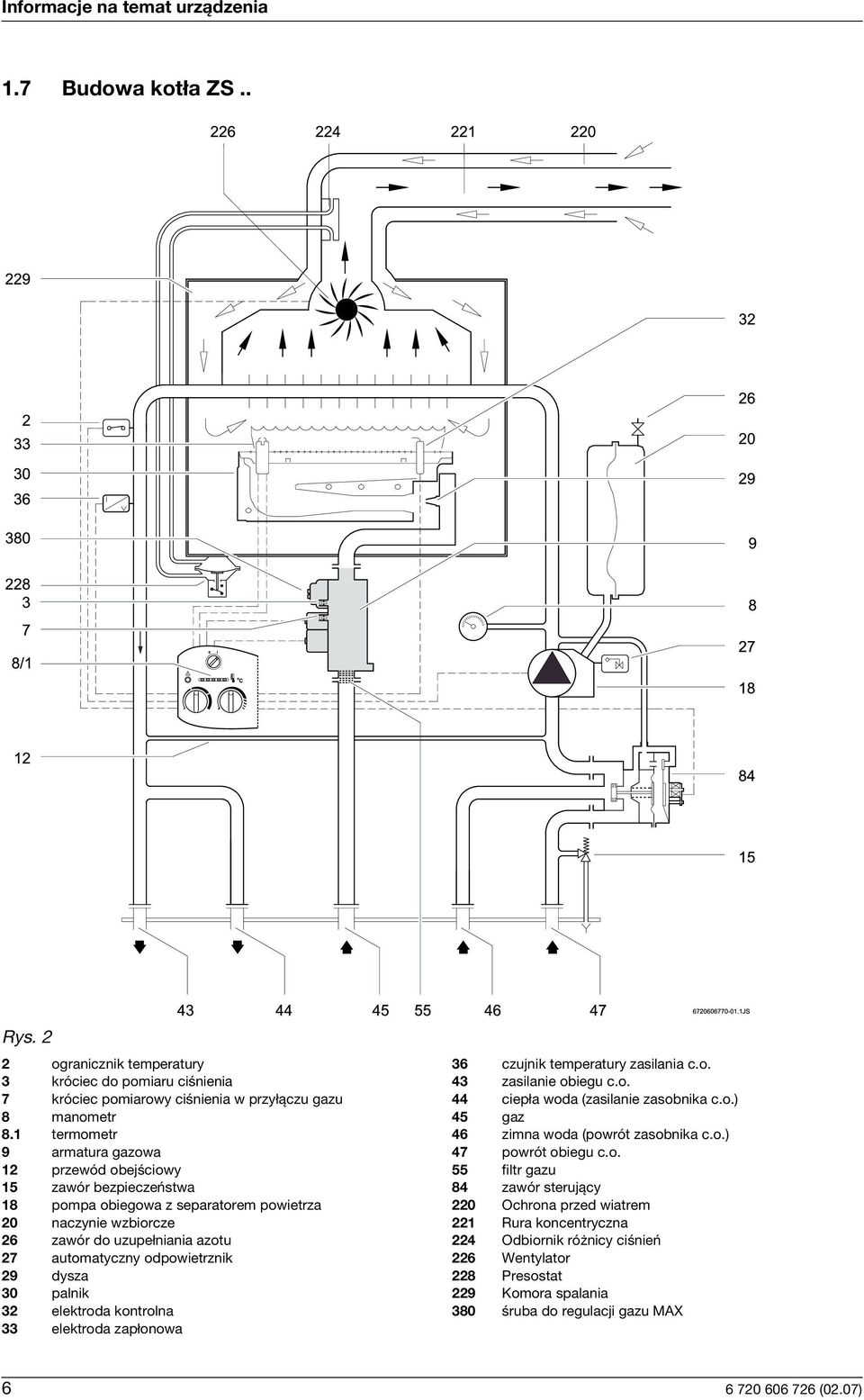 odpowietrznik 29 dysza 30 palnik 32 elektroda kontrolna 33 elektroda zapłonowa 36 czujnik temperatury zasilania c.o. 43 zasilanie obiegu c.o. 44 ciepła woda (zasilanie zasobnika c.o.) 45 gaz 46 zimna woda (powrót zasobnika c.