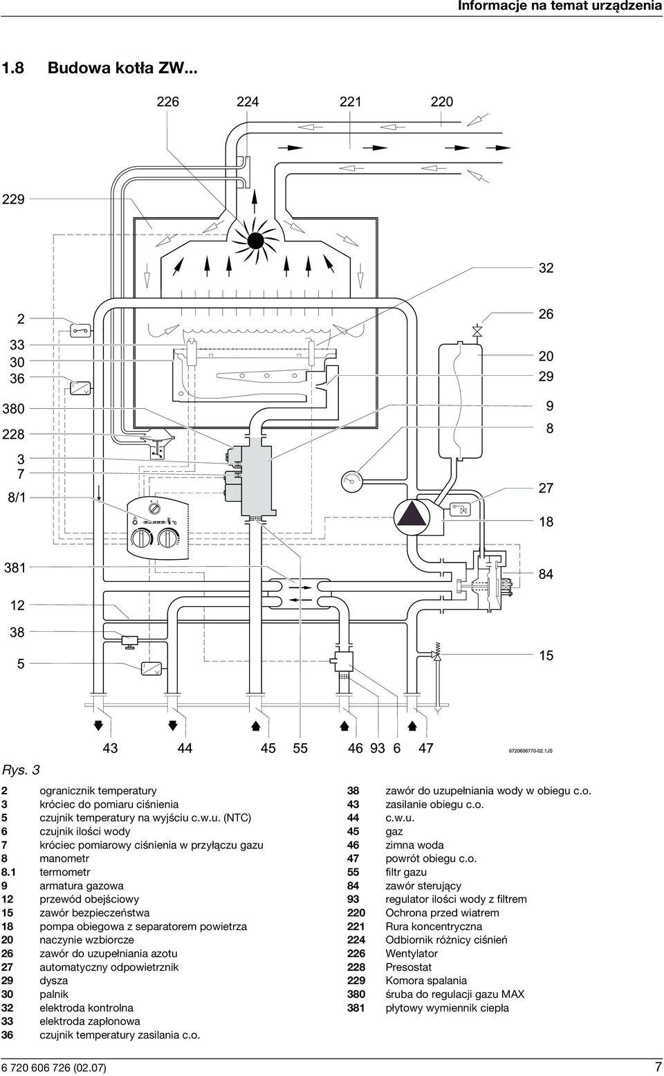 odpowietrznik 29 dysza 30 palnik 32 elektroda kontrolna 33 elektroda zapłonowa 36 czujnik temperatury zasilania c.o. 38 zawór do uzupełniania wody w obiegu c.o. 43 zasilanie obiegu c.o. 44 c.w.u. 45 gaz 46 zimna woda 47 powrót obiegu c.