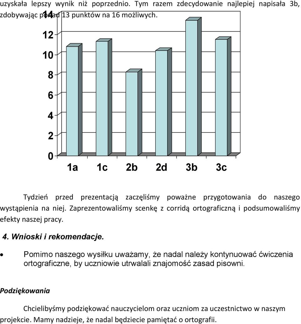 Zaprezentowaliśmy scenkę z corridą ortograficzną i podsumowaliśmy efekty naszej pracy. 4. Wnioski i rekomendacje.