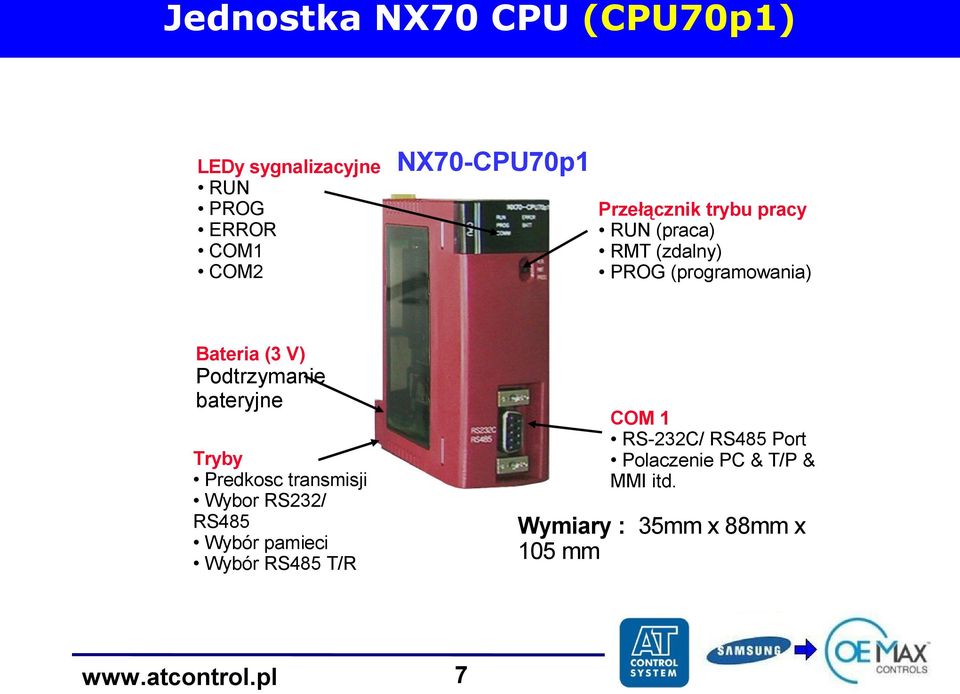 Podtrzymanie bateryjne Tryby Predkosc transmisji Wybor RS232/ RS485 Wybór pamieci Wybór