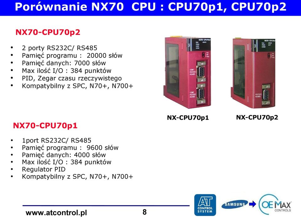 Kompatybilny z SPC, N70+, N700+ NX70-CPU70p1 1port RS232C/ RS485 Pamięć programu : 9600 słów Pamięć