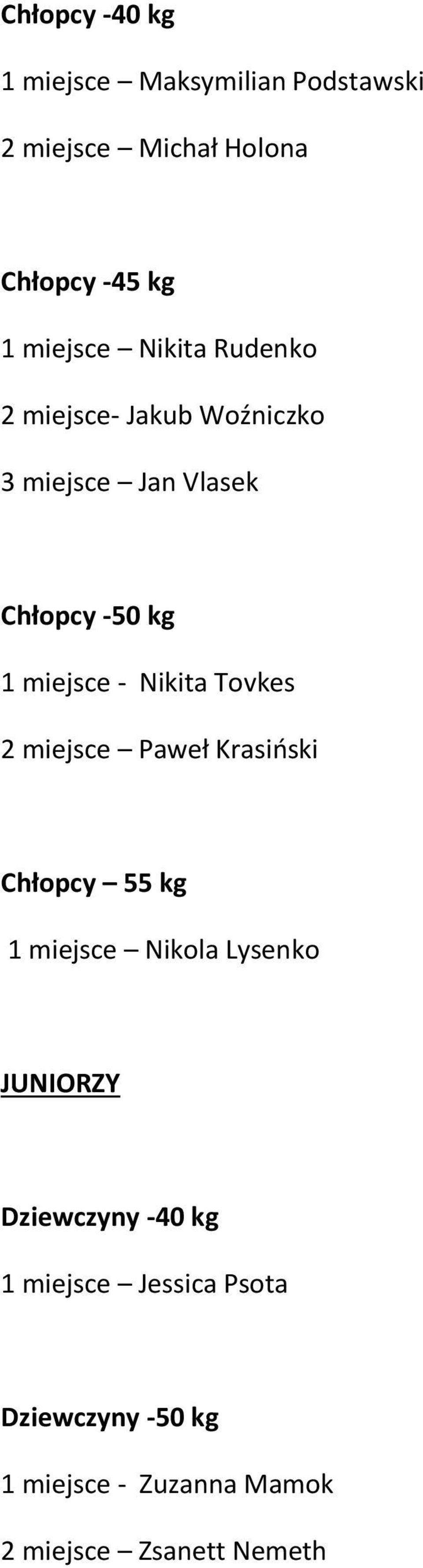 Tovkes 2 miejsce Paweł Krasiński Chłopcy 55 kg 1 miejsce Nikola Lysenko JUNIORZY Dziewczyny -40