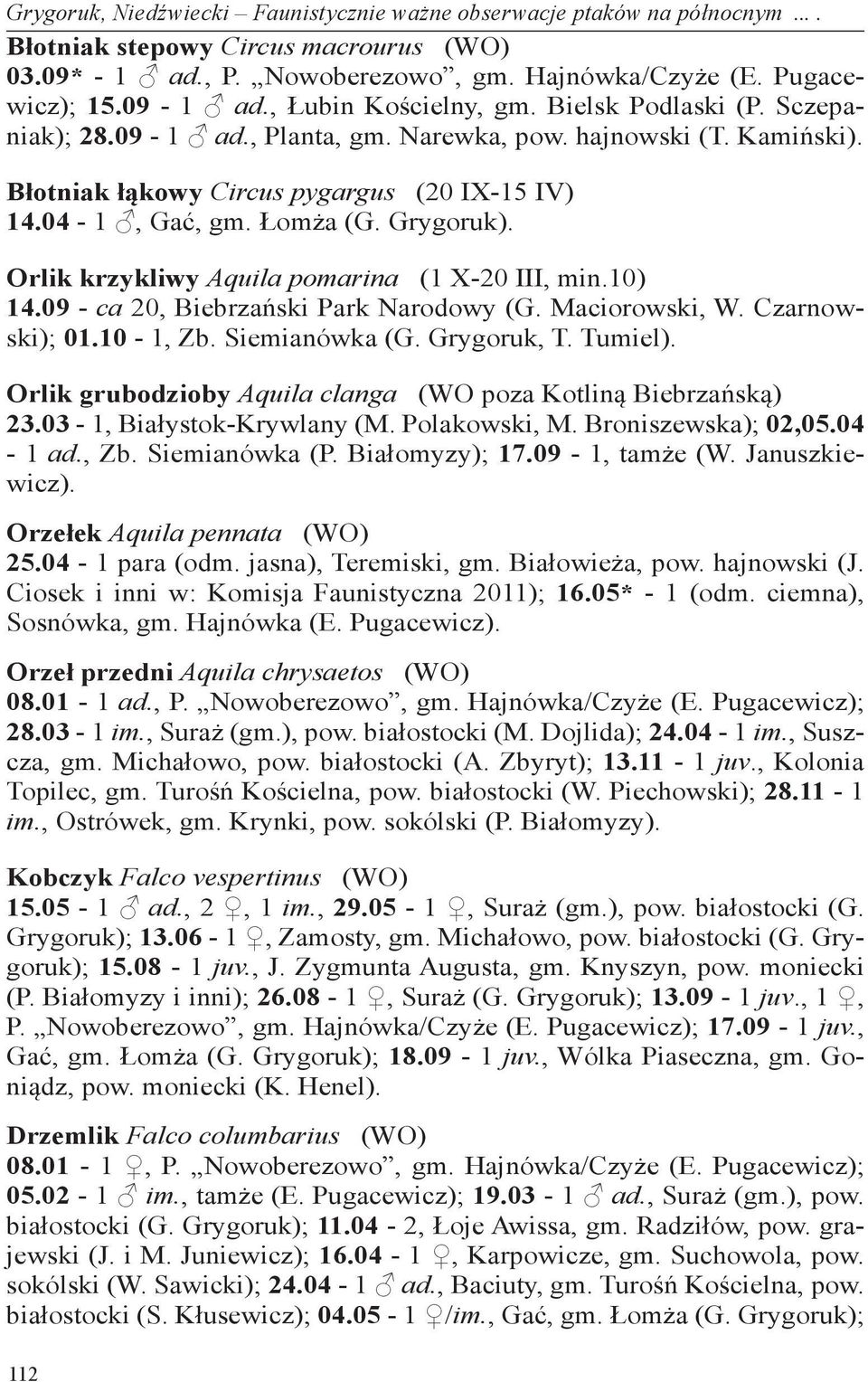 Grygoruk). Orlik krzykliwy Aquila pomarina (1 X-20 III, min.10) 14.09 - ca 20, Biebrzański Park Narodowy (G. Maciorowski, W. Czarnowski); 01.10-1, Zb. Siemianówka (G. Grygoruk, T. Tumiel).