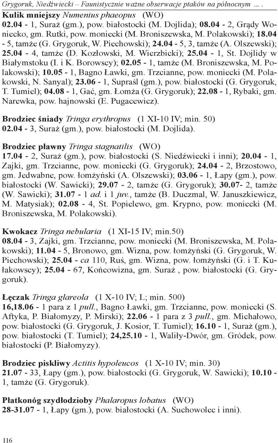 Dojlidy w Białymstoku (I. i K. Borowscy); 02.05-1, tamże (M. Broniszewska, M. Polakowski); 10.05-1, Bagno Ławki, gm. Trzcianne, pow. moniecki (M. Polakowski, N. Sanyal); 23.06-1, Supraśl (gm.), pow.