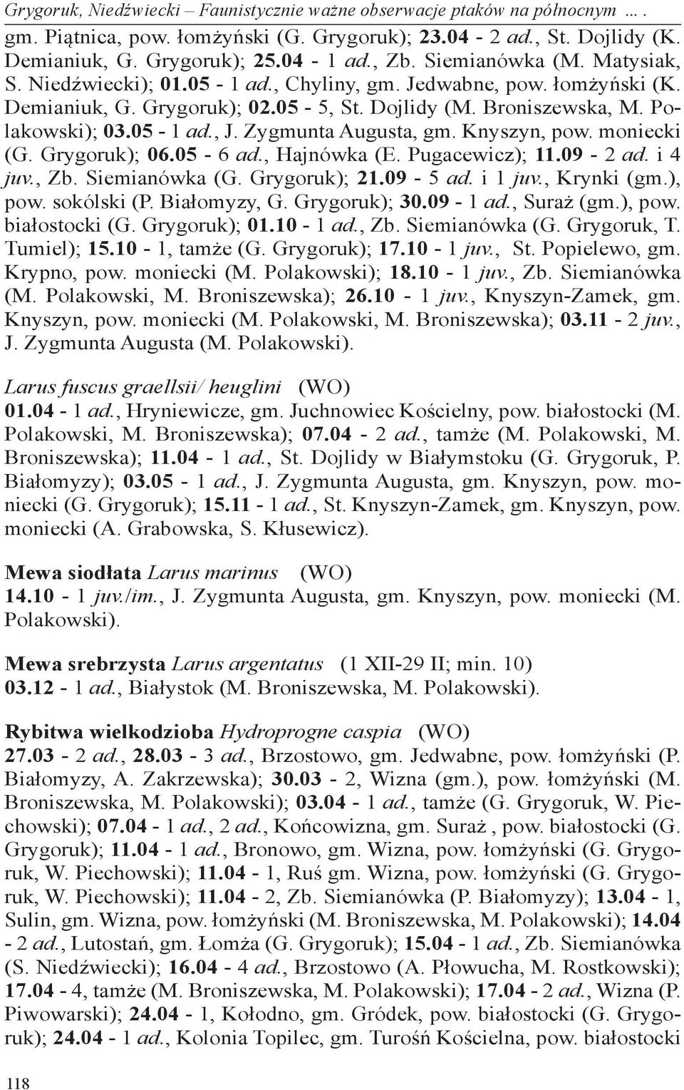 Zygmunta Augusta, gm. Knyszyn, pow. moniecki (G. Grygoruk); 06.05-6 ad., Hajnówka (E. Pugacewicz); 11.09-2 ad. i 4 juv., Zb. Siemianówka (G. Grygoruk); 21.09-5 ad. i 1 juv., Krynki (gm.), pow.