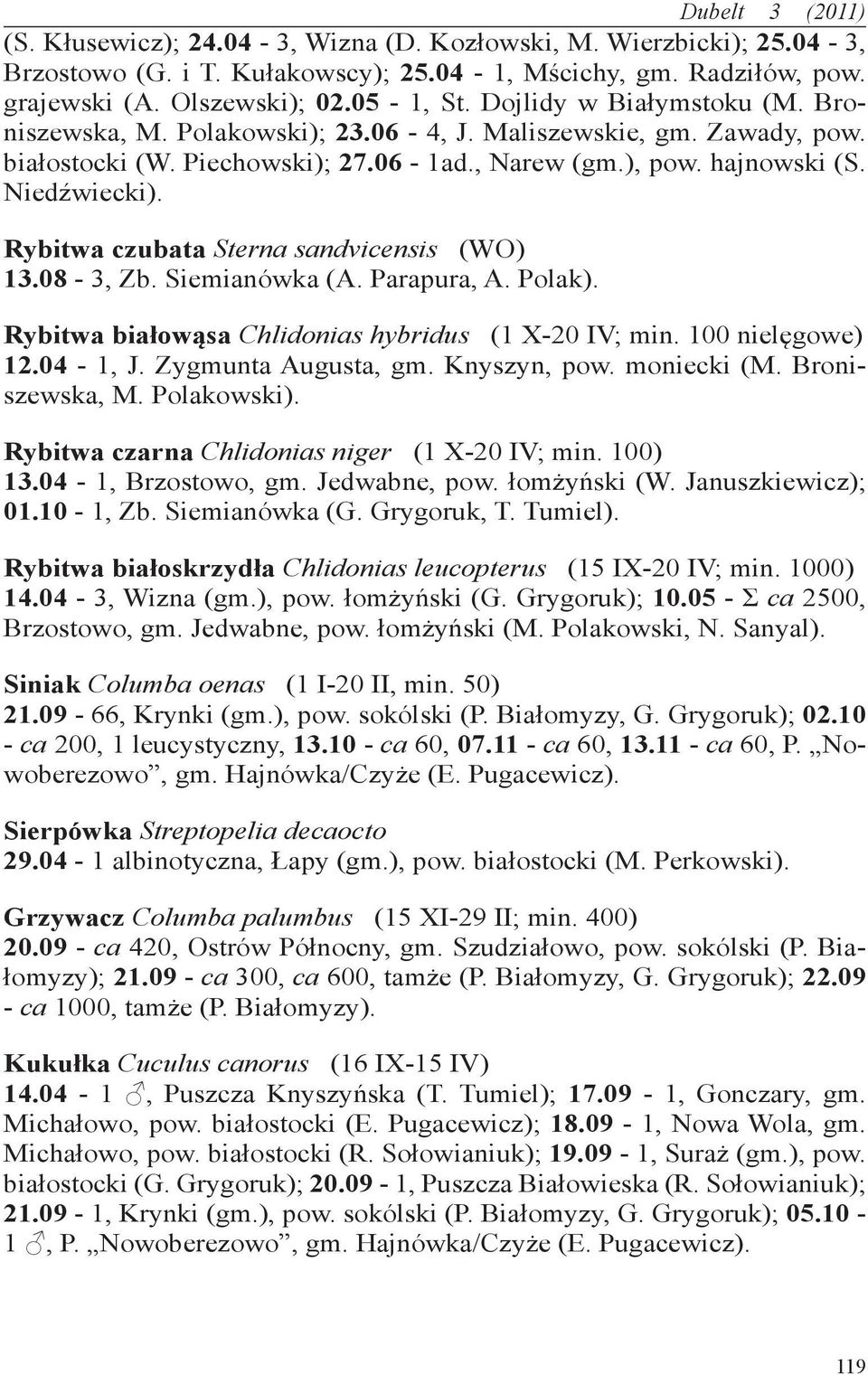 Rybitwa czubata Sterna sandvicensis (WO) 13.08-3, Zb. Siemianówka (A. Parapura, A. Polak). Rybitwa białowąsa Chlidonias hybridus (1 X-20 IV; min. 100 nielęgowe) 12.04-1, J. Zygmunta Augusta, gm.