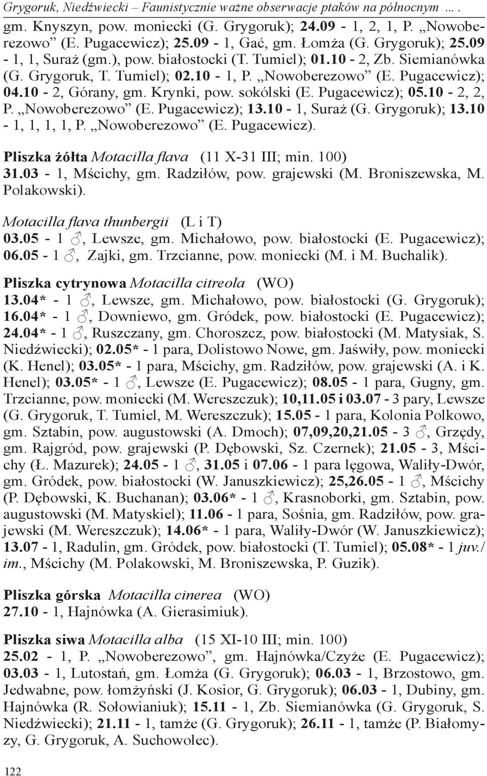 sokólski (E. Pugacewicz); 05.10-2, 2, P. Nowoberezowo (E. Pugacewicz); 13.10-1, Suraż (G. Grygoruk); 13.10-1, 1, 1, 1, P. Nowoberezowo (E. Pugacewicz). Pliszka żółta Motacilla flava (11 X-31 III; min.