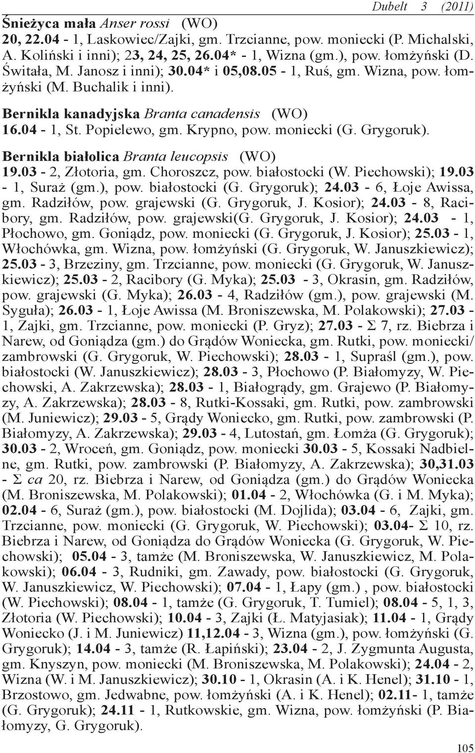 Grygoruk). Bernikla białolica Branta leucopsis (WO) 19.03-2, Złotoria, gm. Choroszcz, pow. białostocki (W. Piechowski); 19.03-1, Suraż (gm.), pow. białostocki (G. Grygoruk); 24.03-6, Łoje Awissa, gm.