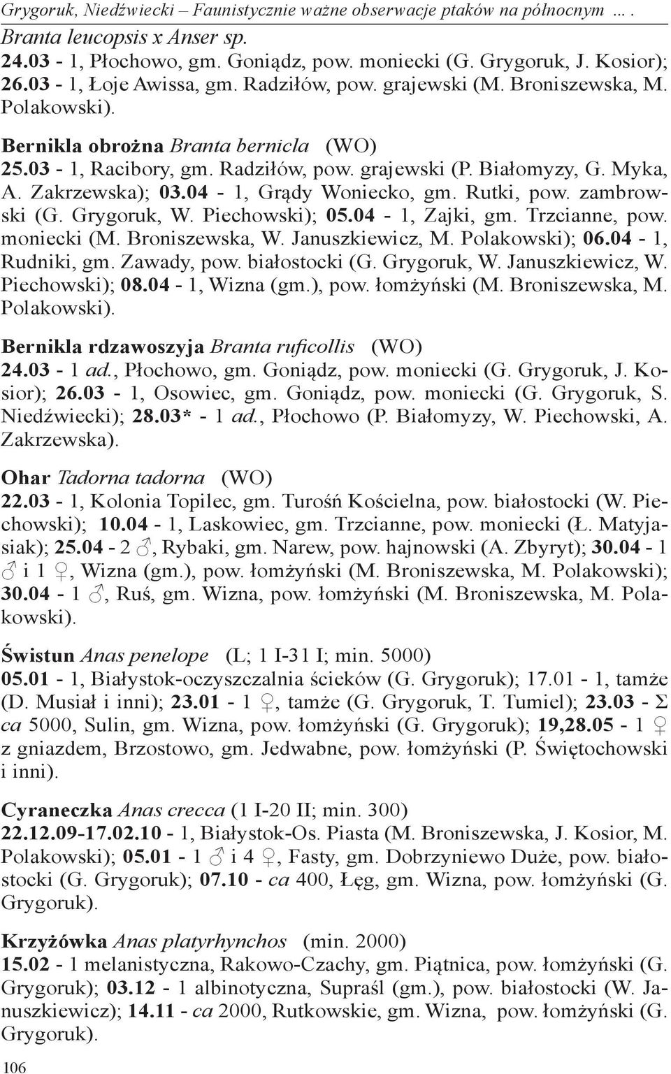 Zakrzewska); 03.04-1, Grądy Woniecko, gm. Rutki, pow. zambrowski (G. Grygoruk, W. Piechowski); 05.04-1, Zajki, gm. Trzcianne, pow. moniecki (M. Broniszewska, W. Januszkiewicz, M. Polakowski); 06.