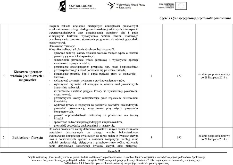 przepisów bhp i ppoż. w magazynie hurtowni, wykonywania odbioru towaru, właściwego przechowywania towarów, stosowania programów do obsługi gospodarki magazynowej.