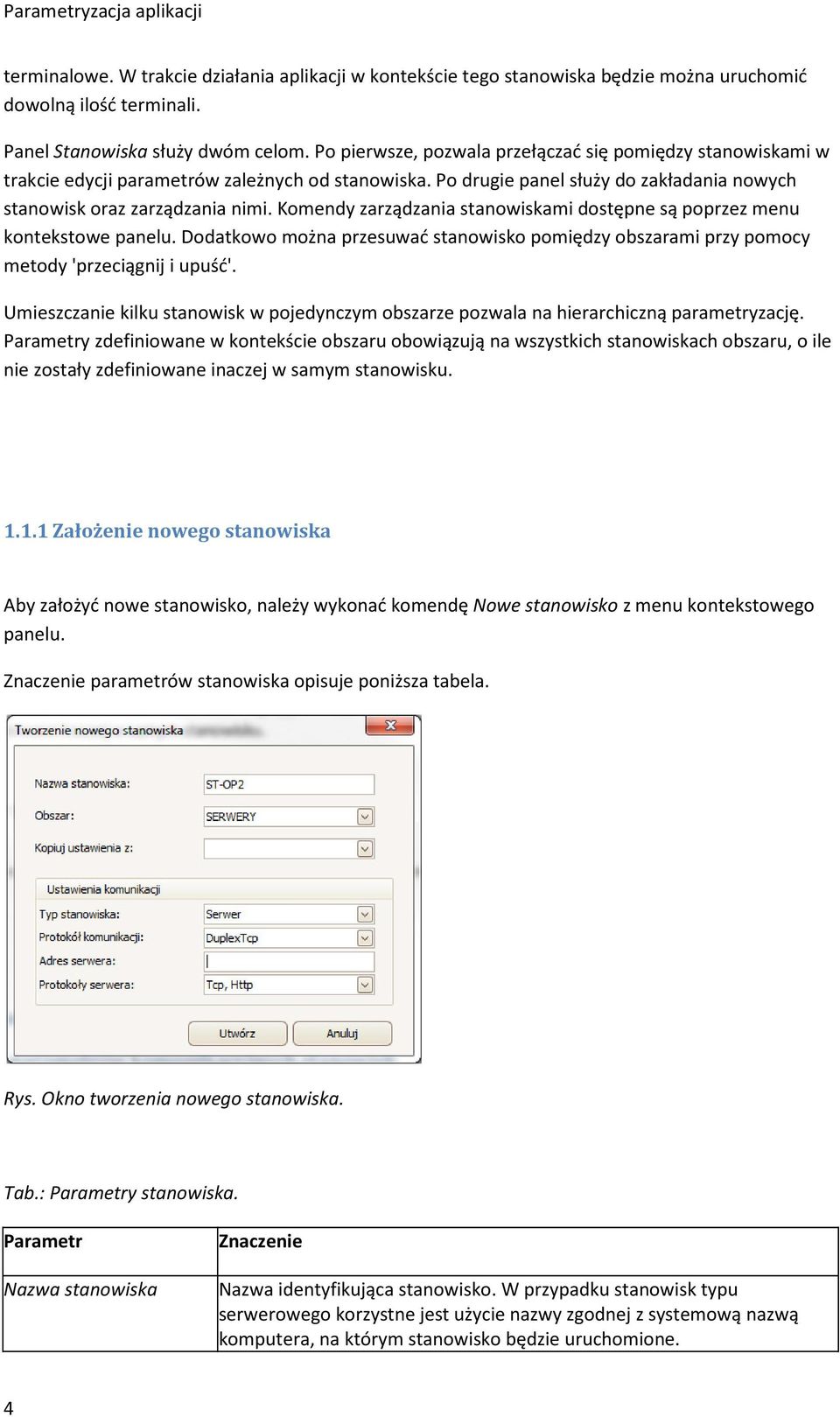 Komendy zarządzania stanowiskami dostępne są poprzez menu kontekstowe panelu. Dodatkowo można przesuwać stanowisko pomiędzy obszarami przy pomocy metody 'przeciągnij i upuść'.