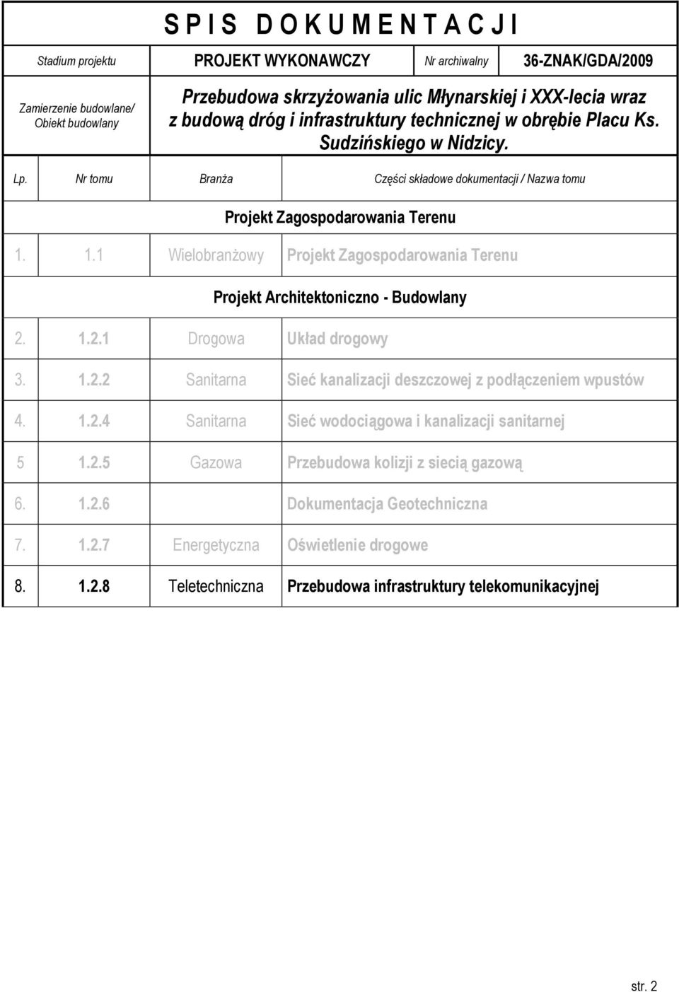 1.1 Wielobranżowy Projekt Zagospodarowania Terenu Projekt Architektoniczno - Budowlany 2. 1.2.1 Drogowa Układ drogowy 3. 1.2.2 Sanitarna Sieć kanalizacji deszczowej z podłączeniem wpustów 4. 1.2.4 Sanitarna Sieć wodociągowa i kanalizacji sanitarnej 5 1.