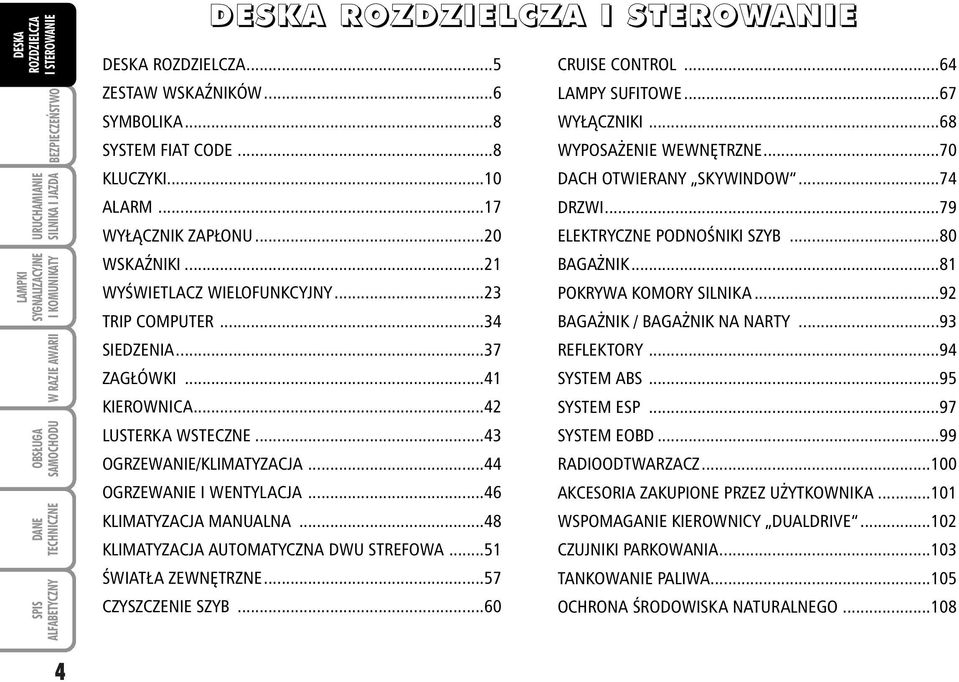 ..34 BAGA NIK / BAGA NIK NA NARTY...93 SIEDZENIA...37 REFLEKTORY...94 ZAG ÓWKI...41 SYSTEM ABS...95 KIEROWNICA...42 SYSTEM ESP...97 LUSTERKA WSTECZNE...43 SYSTEM EOBD...99 OGRZEWANIE/KLIMATYZACJA.