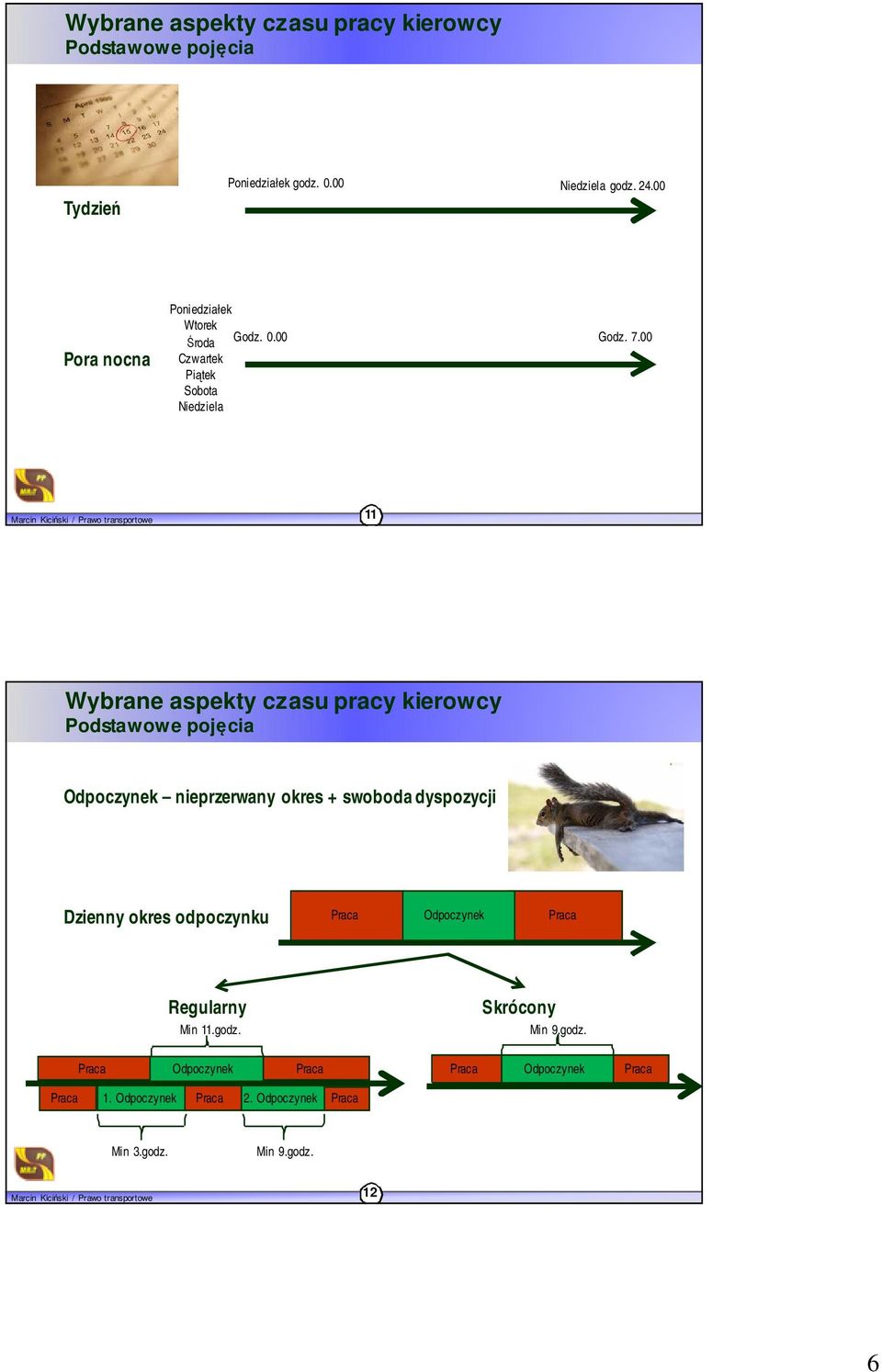 00 11 Podstawowe pojęcia Odpoczynek nieprzerwany okres + swoboda dyspozycji Dzienny okres odpoczynku Praca