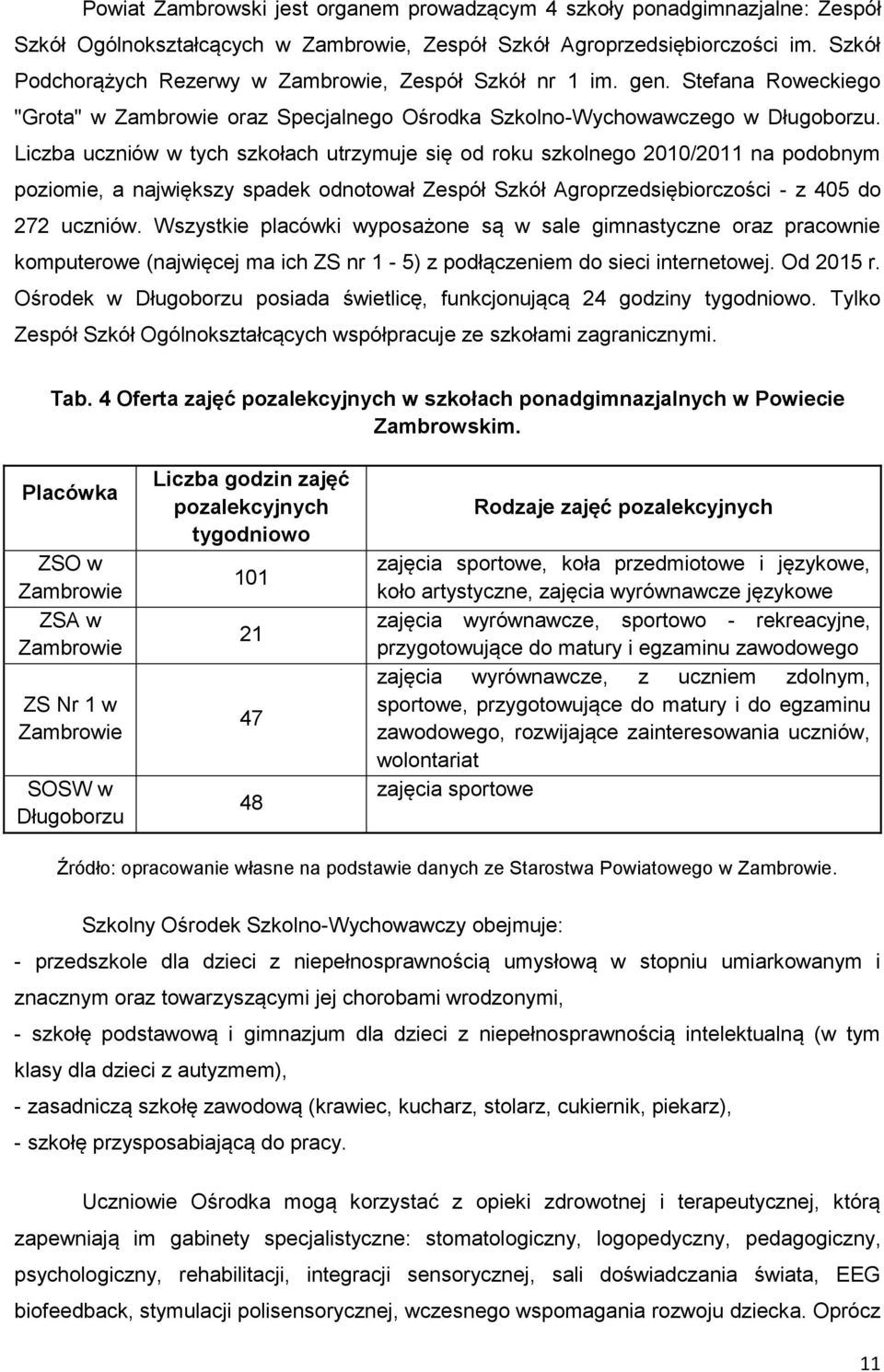 Liczba uczniów w tych szkołach utrzymuje się od roku szkolnego 2010/2011 na podobnym poziomie, a największy spadek odnotował Zespół Szkół Agroprzedsiębiorczości - z 405 do 272 uczniów.