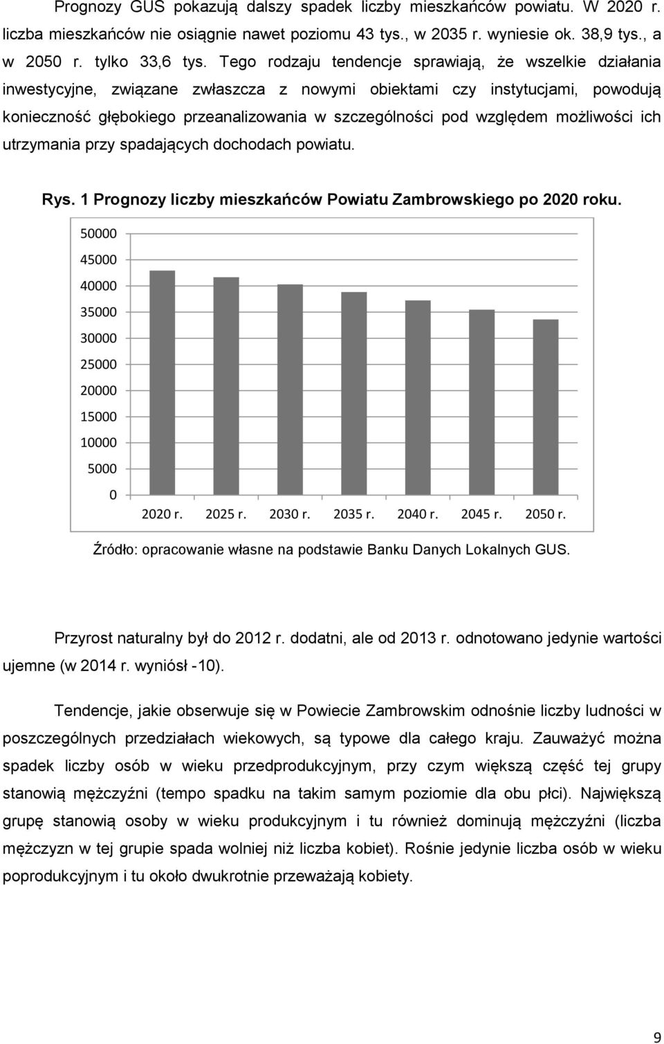 względem możliwości ich utrzymania przy spadających dochodach powiatu. Rys. 1 Prognozy liczby mieszkańców Powiatu Zambrowskiego po 2020 roku.