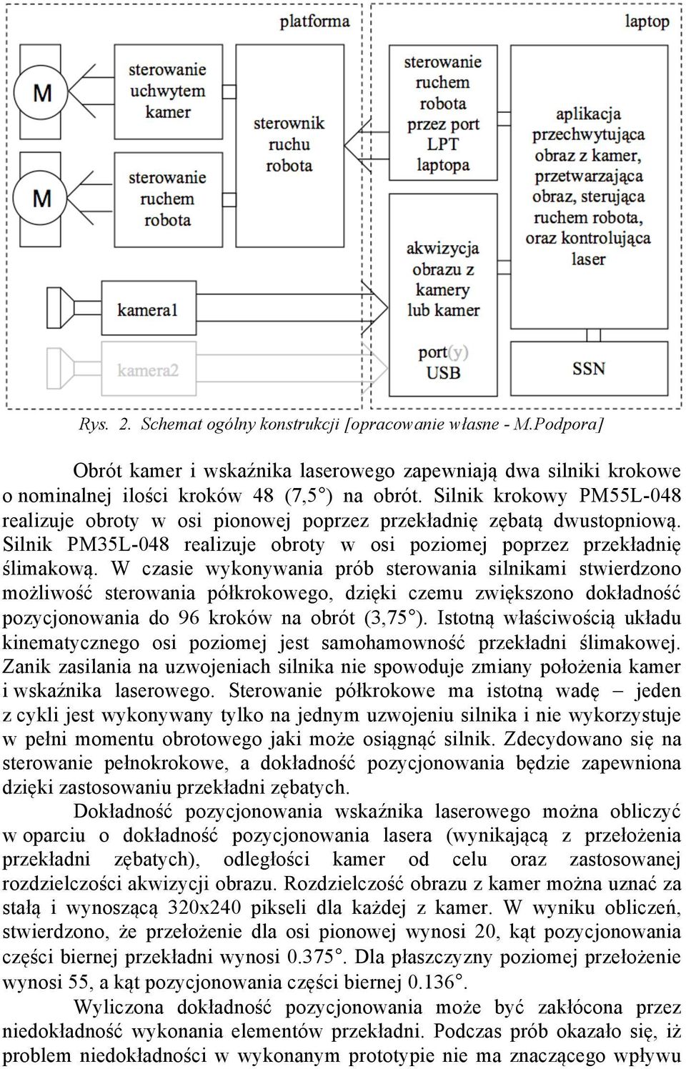 W czasie wykonywania prób sterowania silnikami stwierdzono możliwość sterowania półkrokowego, dzięki czemu zwiększono dokładność pozycjonowania do 96 kroków na obrót (3,75 ).