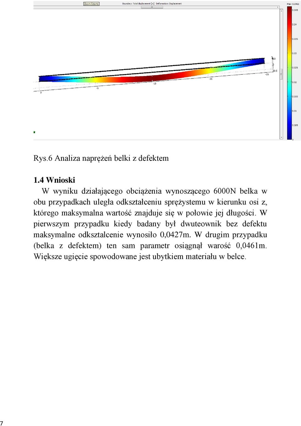 kierunku osi z, którego maksymalna wartość znajduje się w połowie jej długości.