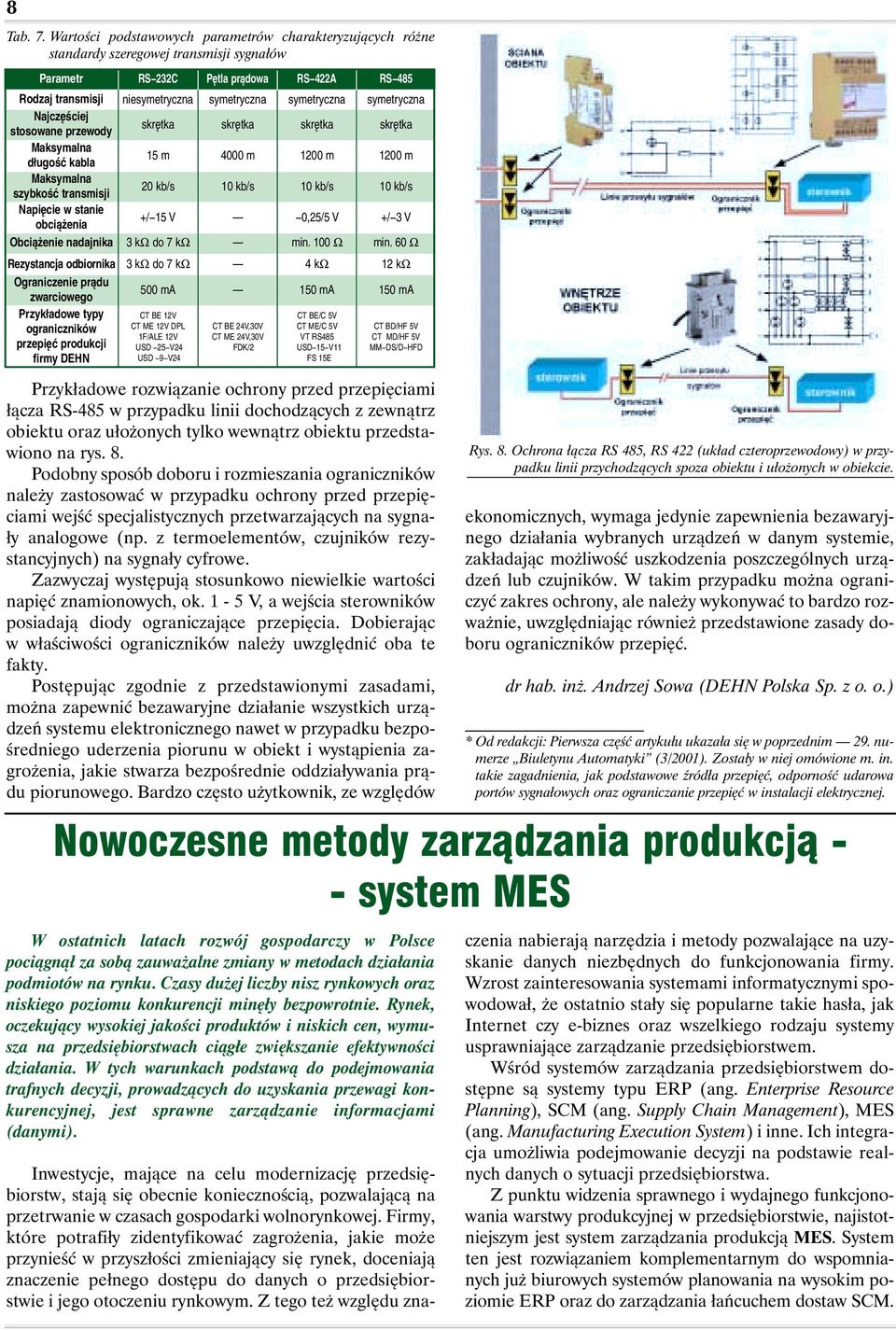 długość kabla 15 m Maksymalna szybkość transmisji 20 kb/s Napięcie w stanie obciążenia +/ 15 V Obciążenie nadajnika 3 kω do 7 kω Rezystancja odbiornika 3 kω do 7 kω Ograniczenie prądu zwarciowego 500