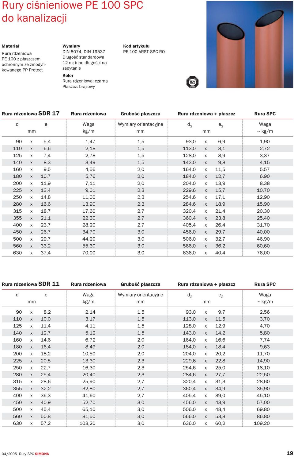 orientacyjne d 2 e 2 Waga mm kg/m mm mm ~ kg/m 90 x 5,4 1,47 1,5 93,0 x 6,9 1,90 110 x 6,6 2,18 1,5 113,0 x 8,1 2,72 125 x 7,4 2,78 1,5 128,0 x 8,9 3,37 140 x 8,3 3,49 1,5 143,0 x 9,8 4,15 160 x 9,5