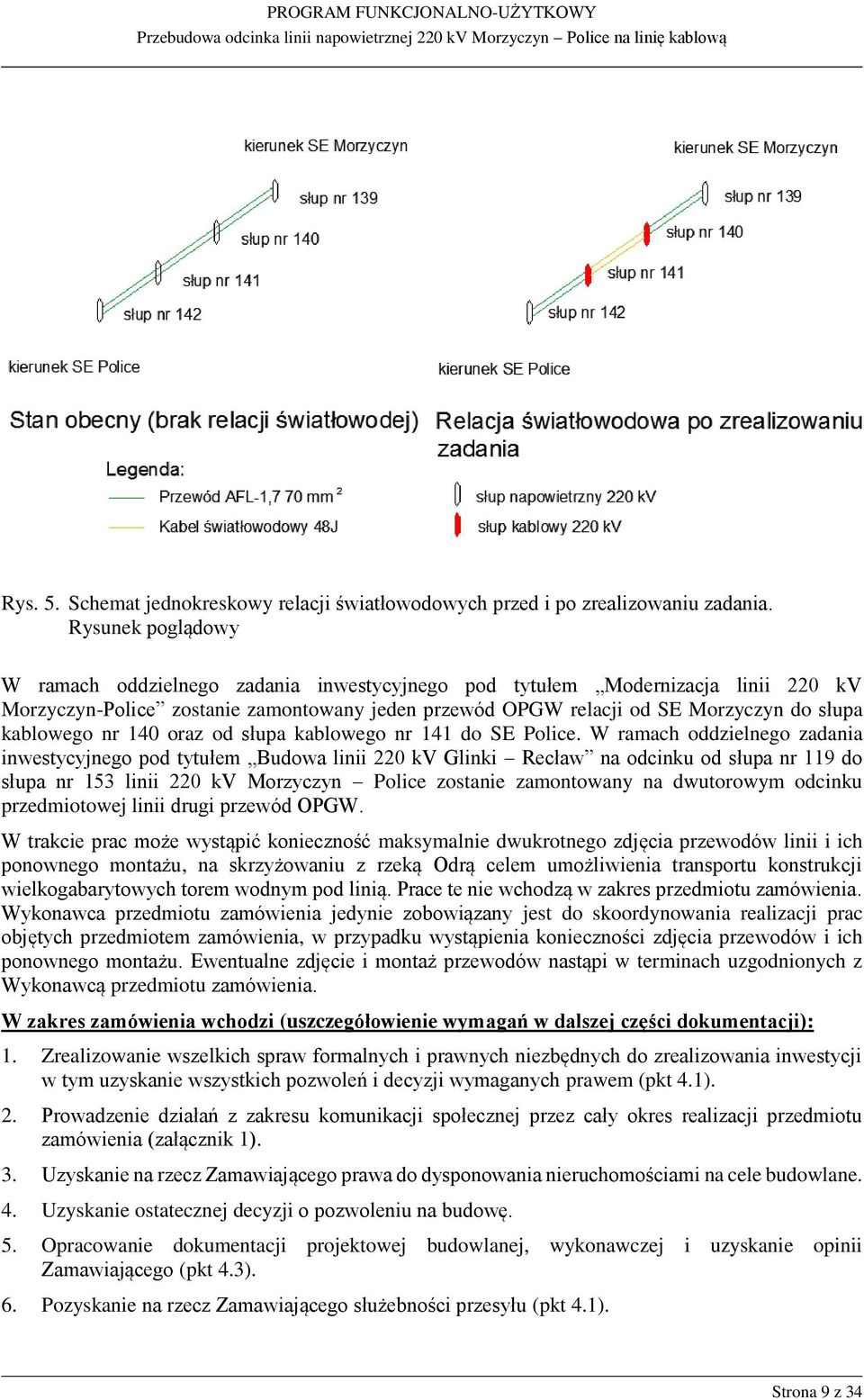 nr 140 oraz od słupa kablowego nr 141 do SE Police.