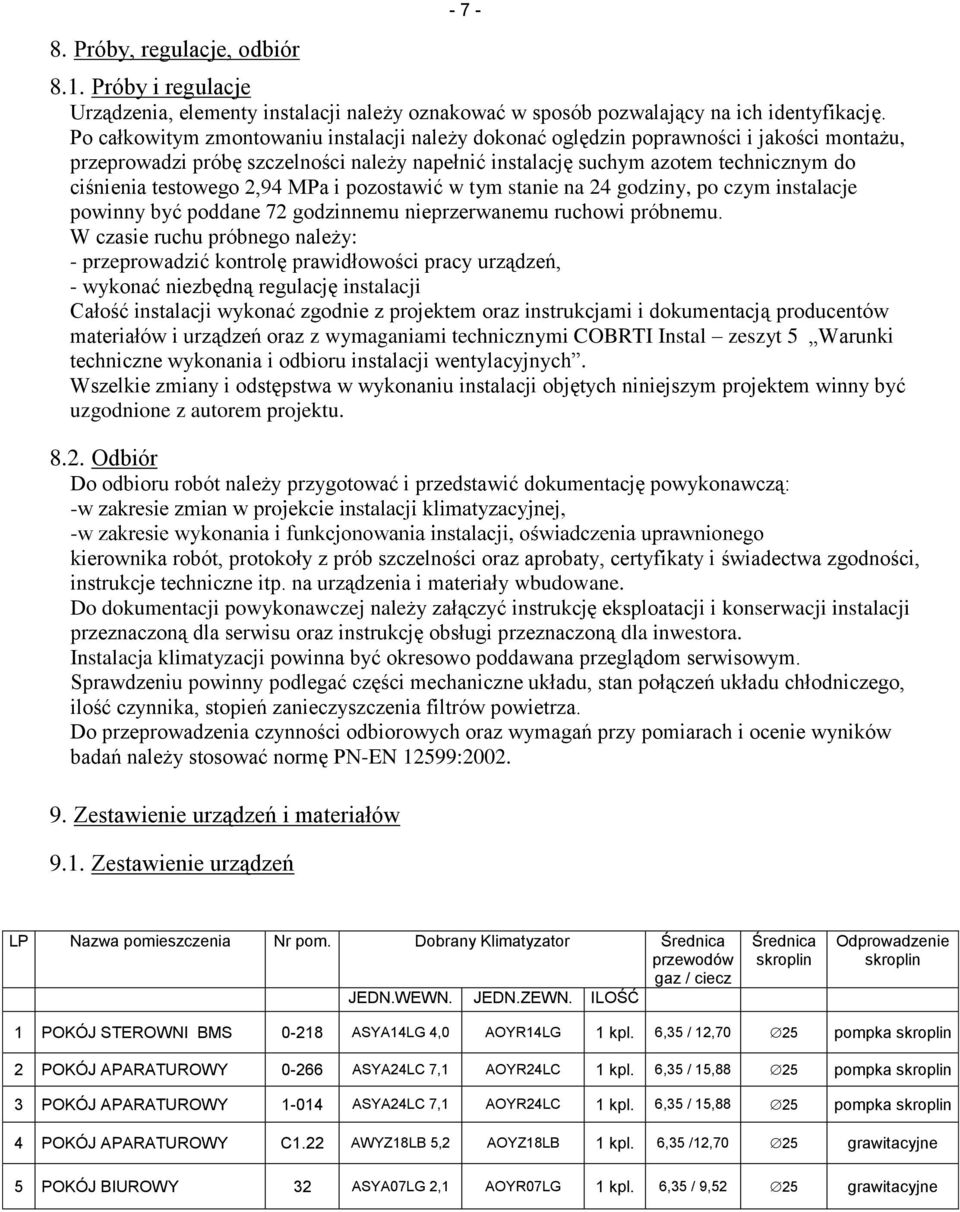 2,94 MPa i pozostawić w tym stanie na 24 godziny, po czym instalacje powinny być poddane 72 godzinnemu nieprzerwanemu ruchowi próbnemu.