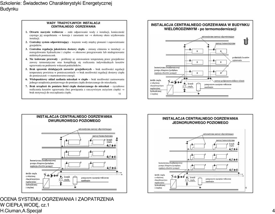 Centralny system odpowietrzający krążenie wody między pionami i zapowietrzanie grzejników. 3.