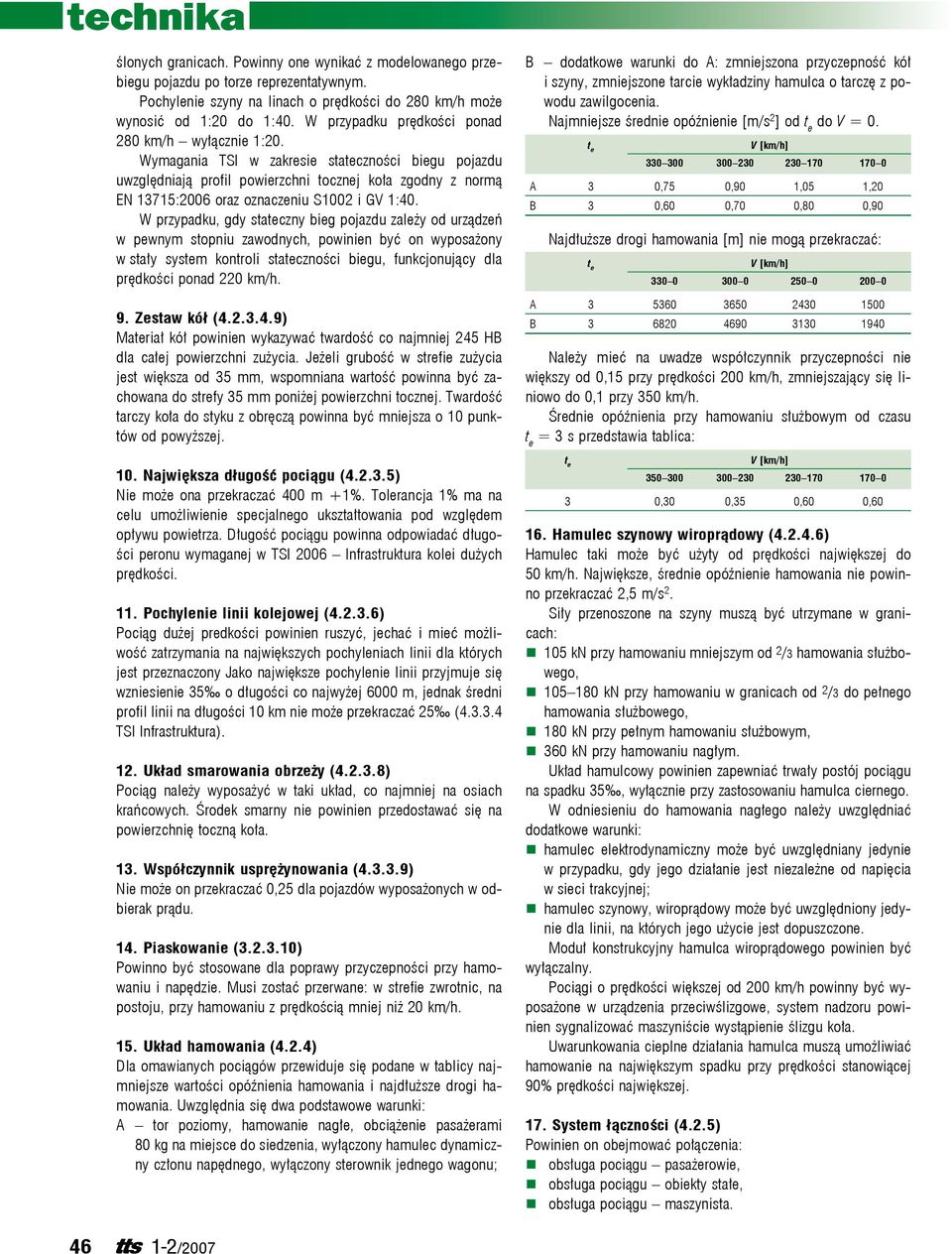 Wymagania TSI w zakresie stateczności biegu pojazdu uwzględniają profil powierzchni tocznej koła zgodny z normą EN 13715:2006 oraz oznaczeniu S1002 i GV 1:40.