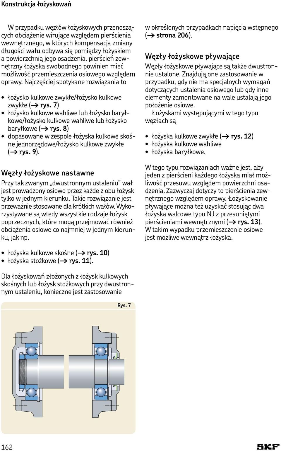 Najczęściej spotykane rozwiązania to łożysko kulkowe zwykłe/łożysko kulkowe zwykłe ( rys. 7) łożysko kulkowe wahliwe lub łożysko baryłkowe/łożysko kulkowe wahliwe lub łożysko baryłkowe ( rys.