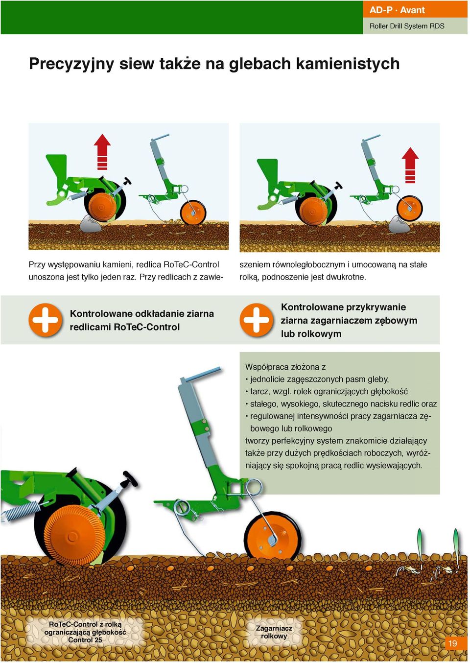 Kontrolowane odkładanie ziarna redlicami RoTeC-Control Kontrolowane przykrywanie ziarna zagarniaczem zębowym lub rolkowym Współpraca złożona z jednolicie zagęszczonych pasm gleby, tarcz, wzgl.