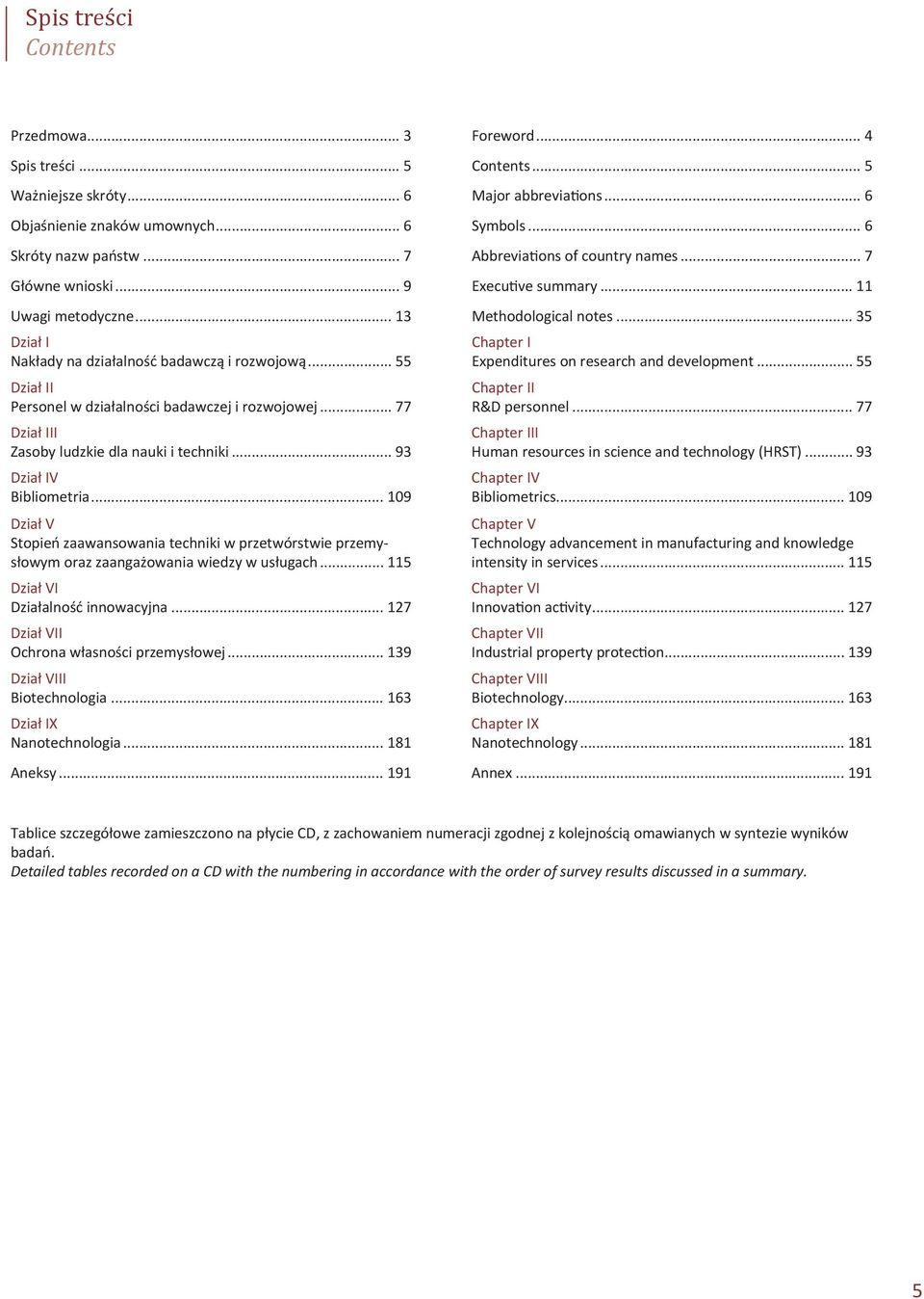 .. 55 Dział II Personel w działalności badawczej i rozwojowej... 77 Dział III Zasoby ludzkie dla nauki i techniki... 93 Dział IV Bibliometria.