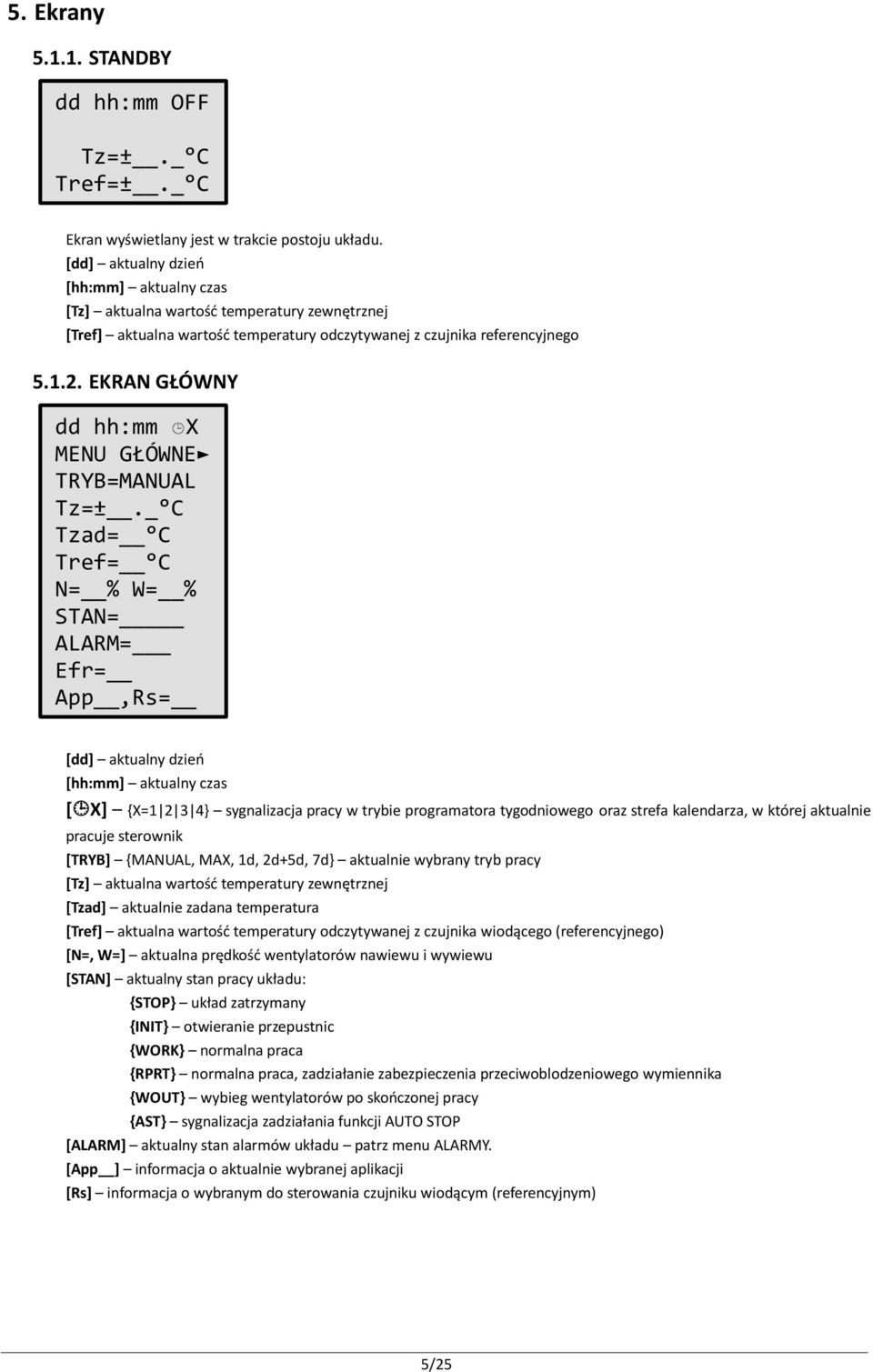 EKRAN GŁÓWNY dd hh:mm X MENU GŁÓWNE TRYB=MANUAL Tz=±.