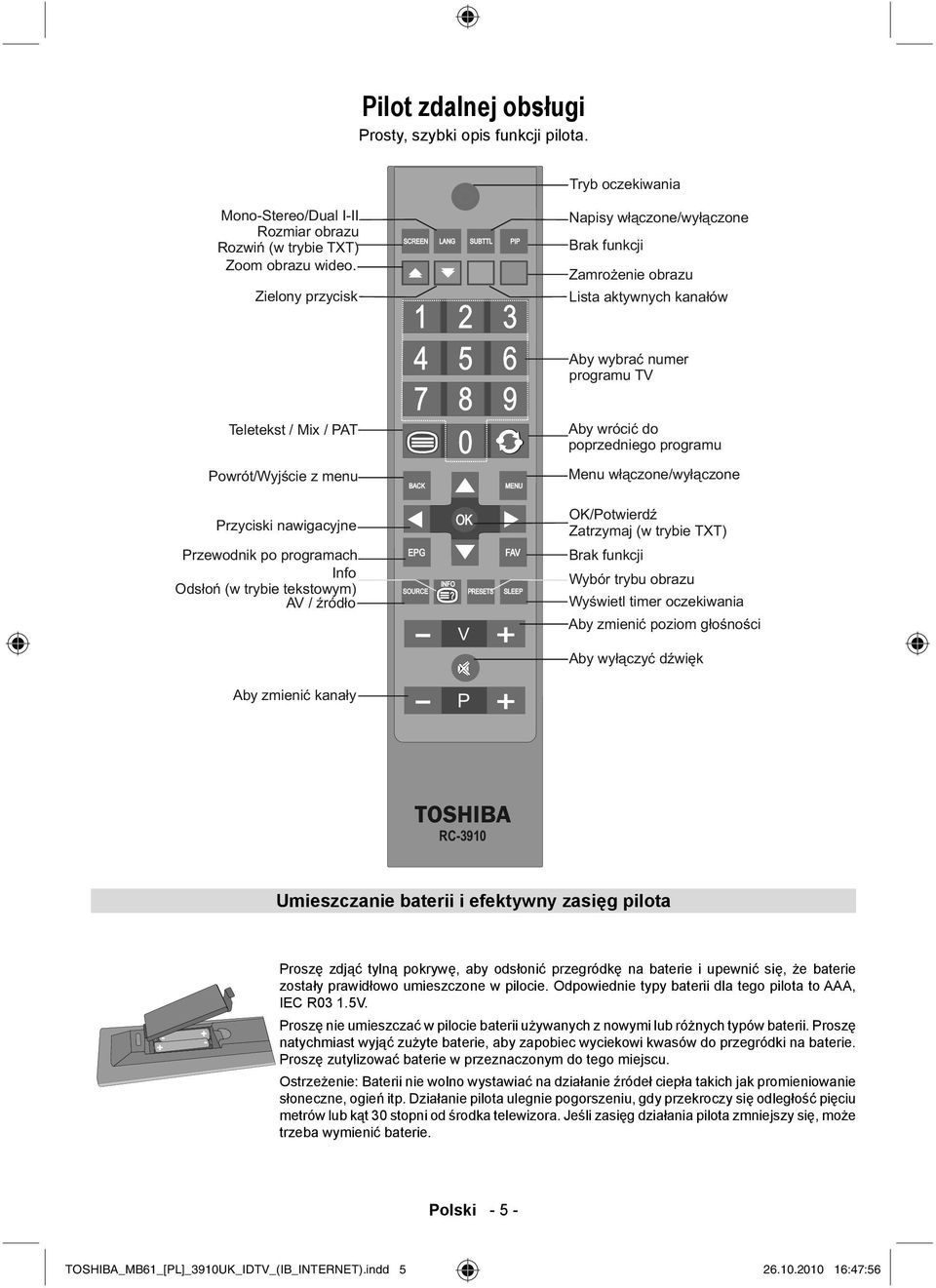 dpowiednie typy baterii dla tego pilota to AAA, IEC R03 1.5V. Proszę nie umieszczać w pilocie baterii używanych z nowymi lub różnych typów baterii.