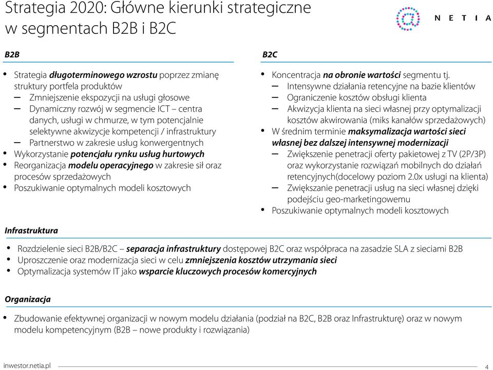 potencjału rynku usług hurtowych Reorganizacja modelu operacyjnego w zakresie sił oraz procesów sprzedażowych Poszukiwanie optymalnych modeli kosztowych B2C Koncentracja na obronie wartości segmentu