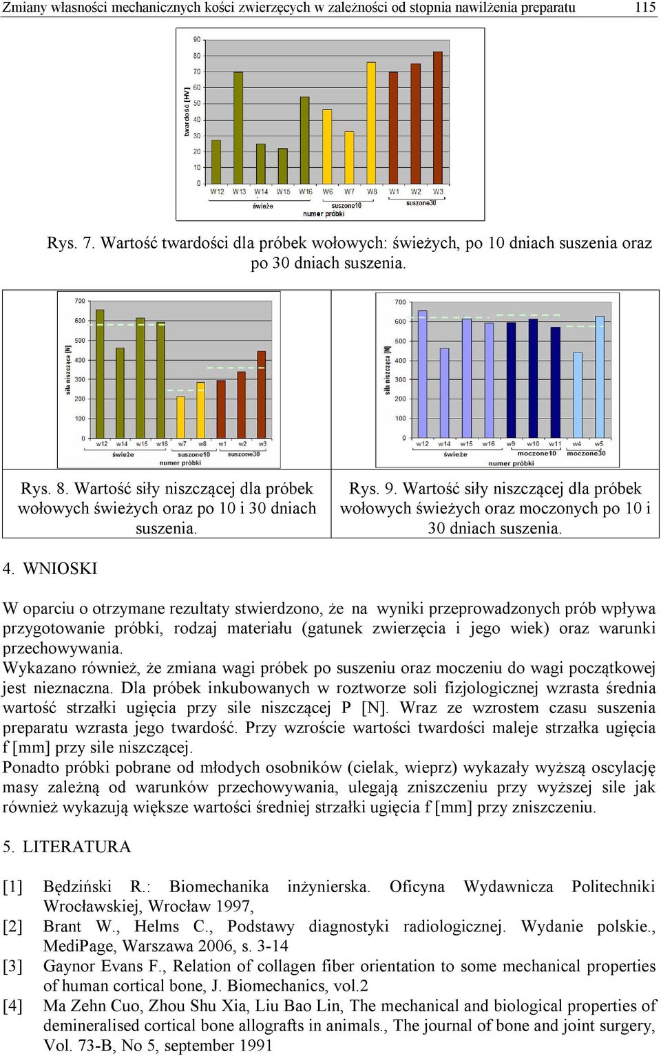 Wartość siły niszczącej dla próbek wołowych świeżych oraz moczonych po 1 i 3 dniach suszenia. 4.