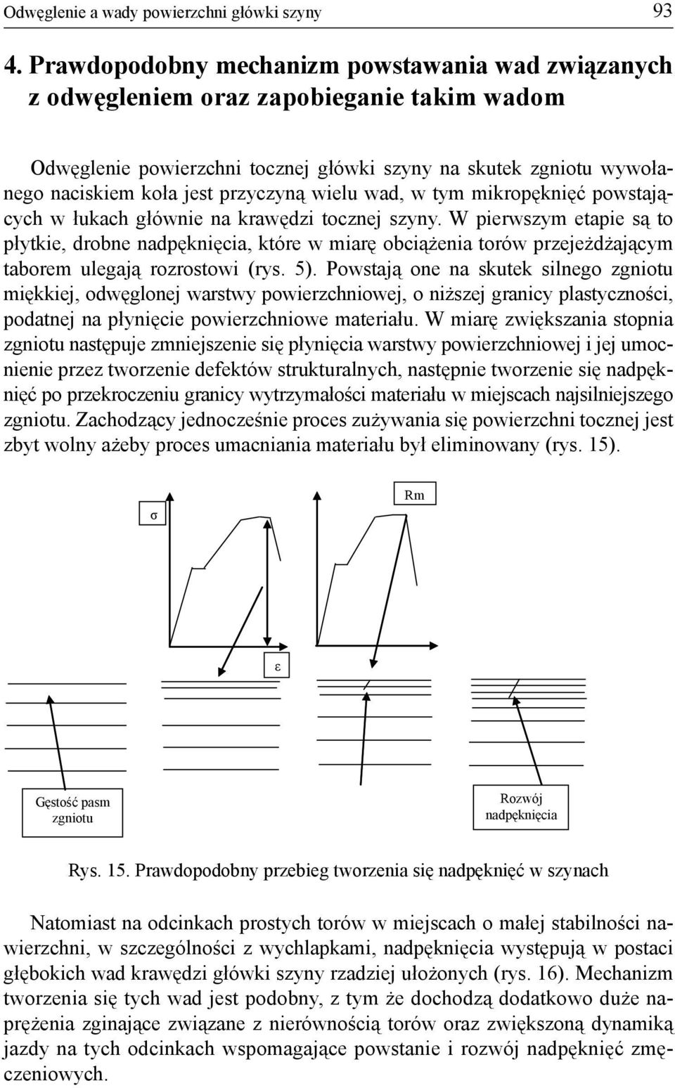 wielu wad, w tym mikropęknięć powstających w łukach głównie na krawędzi tocznej szyny.