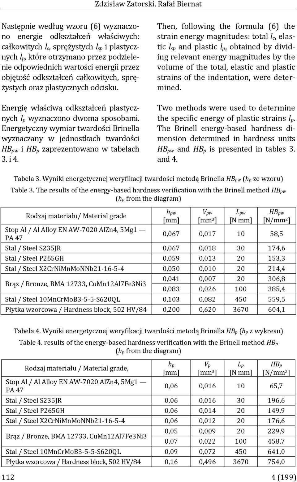 Energetyczny wymiar twardości Brinella wyznaczany w jednostkach twardości HB pw i HB p zaprezentowano w tabelach 3. i 4.