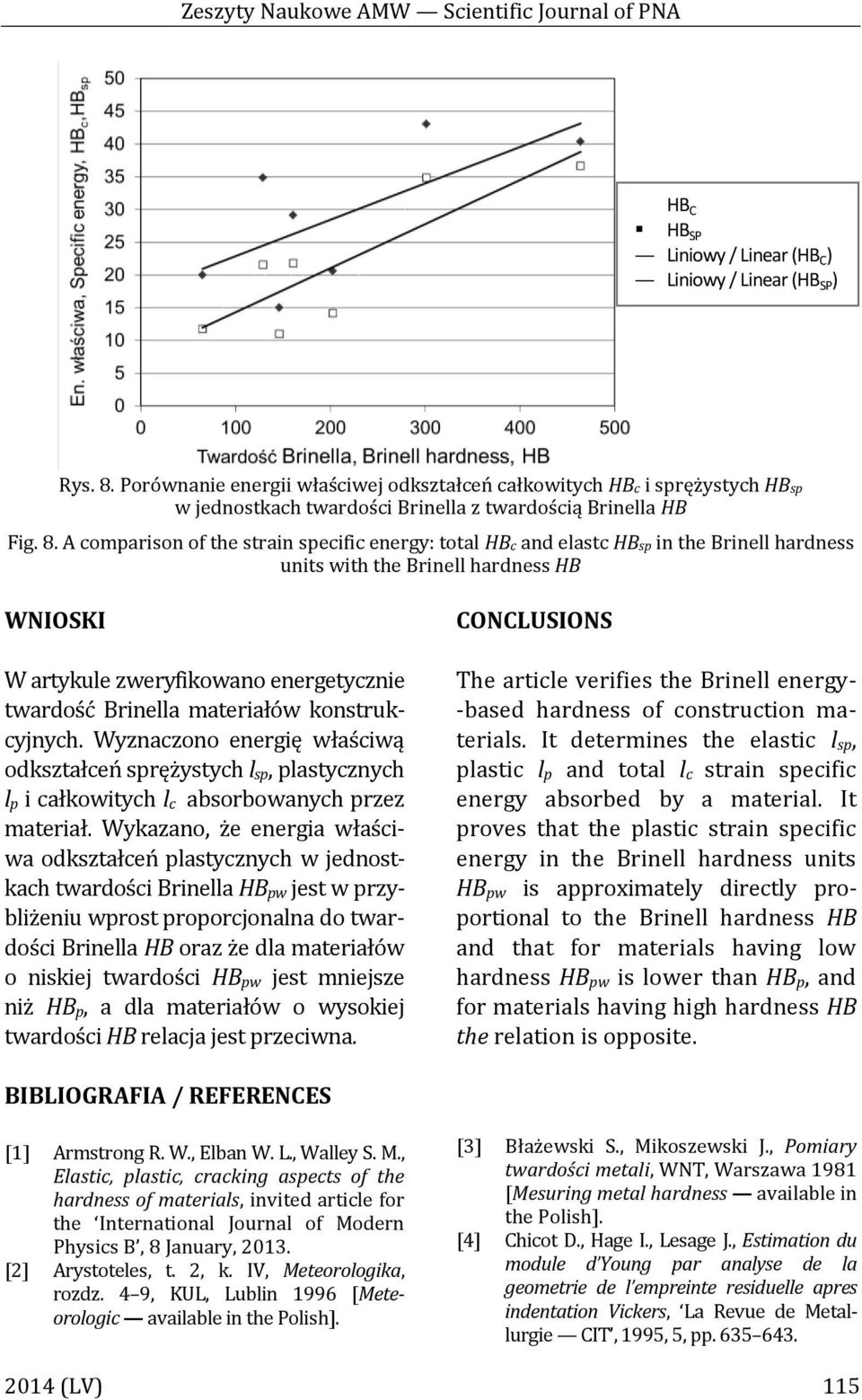 A comparison of the strain specific energy: total HBc and elastc HBsp in the Brinell hardness units with the Brinell hardness HB WNIOSKI W artykule zweryfikowano energetycznie twardość Brinella