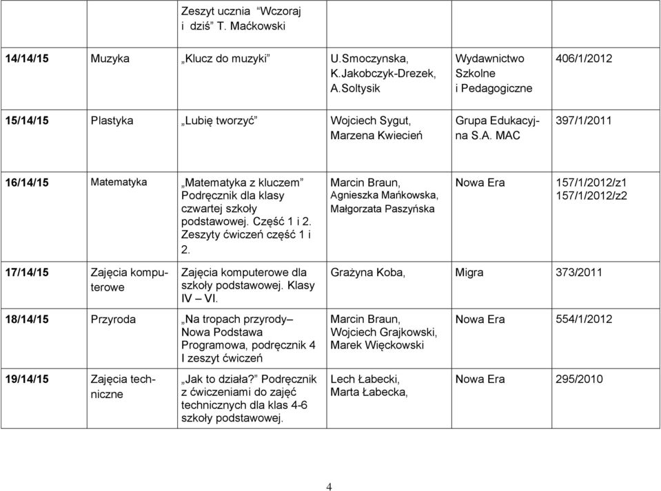 MAC 397/1/2011 16/14/15 Matematyka Matematyka z kluczem Podręcznik dla klasy czwartej szkoły podstawowej. Część 1 i 2. Zeszyty ćwiczeń część 1 i 2.