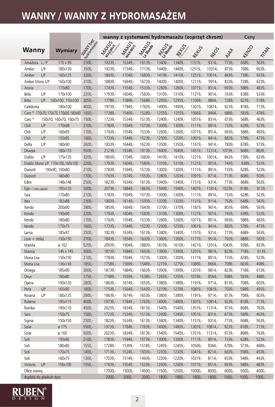 14109,- 12519,- 10014,- 8439,- 7389,- 6339,- Amber Mono L/P 160x100 3100,- 18839,- 16949,- 16739,- 14009,- 14009,- 12119,- 9914,- 8339,- 7289,- 6239,- Aruna 170x80 1700,- 17439,- 15549,- 15339,-