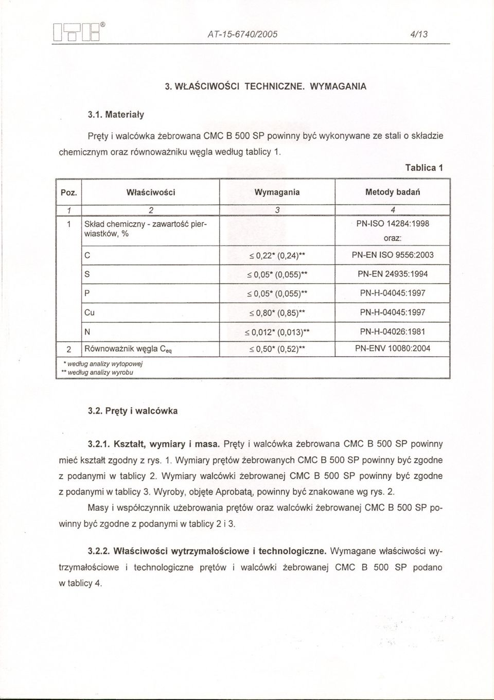 0,50* 0,22* 0,80* (0,055)** (0,52)** (0,013)** (0,24)** (0,85)** PN-ISO 14284:1998 oraz: ** Poz. wedlug analizy wyrobu 3.2. Prety i walcówka 3.2.1. Ksztalt, wymiary i masa.