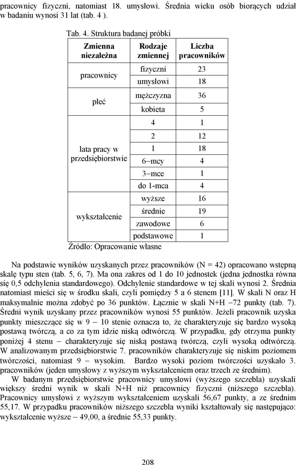 Struktura badanej próbki Zmienna niezależna pracownicy płeć lata pracy w przedsiębiorstwie wykształcenie Rodzaje zmiennej Liczba pracowników fizyczni 23 umysłowi 18 mężczyzna 36 kobieta 5 4 1 2 12 1