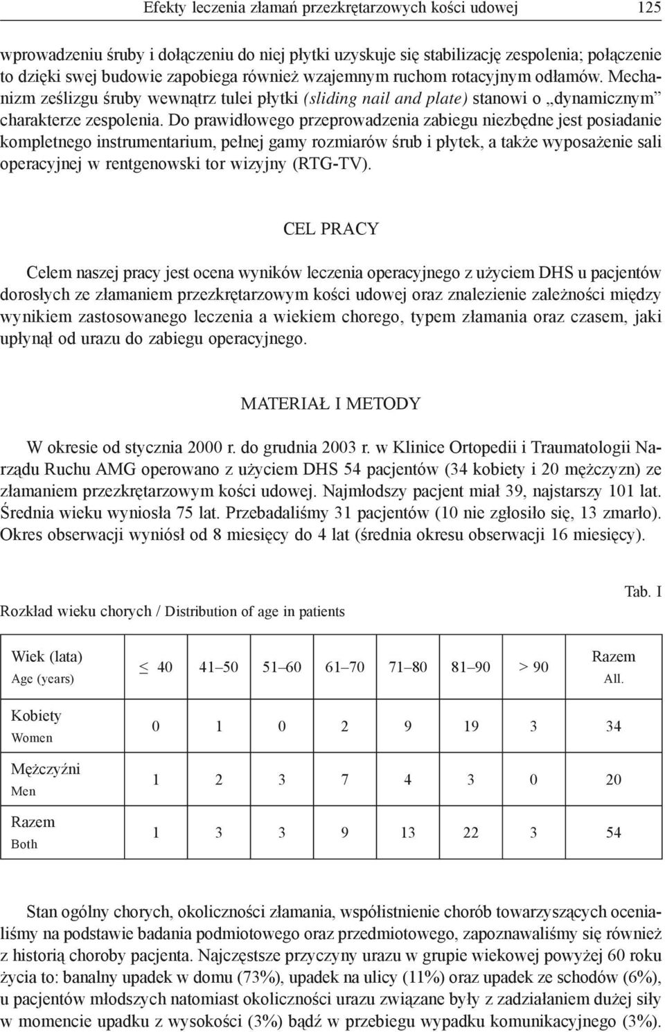 Do prawidłowego przeprowadzenia zabiegu niezbędne jest posiadanie kompletnego instrumentarium, pełnej gamy rozmiarów śrub i płytek, a także wyposażenie sali operacyjnej w rentgenowski tor wizyjny