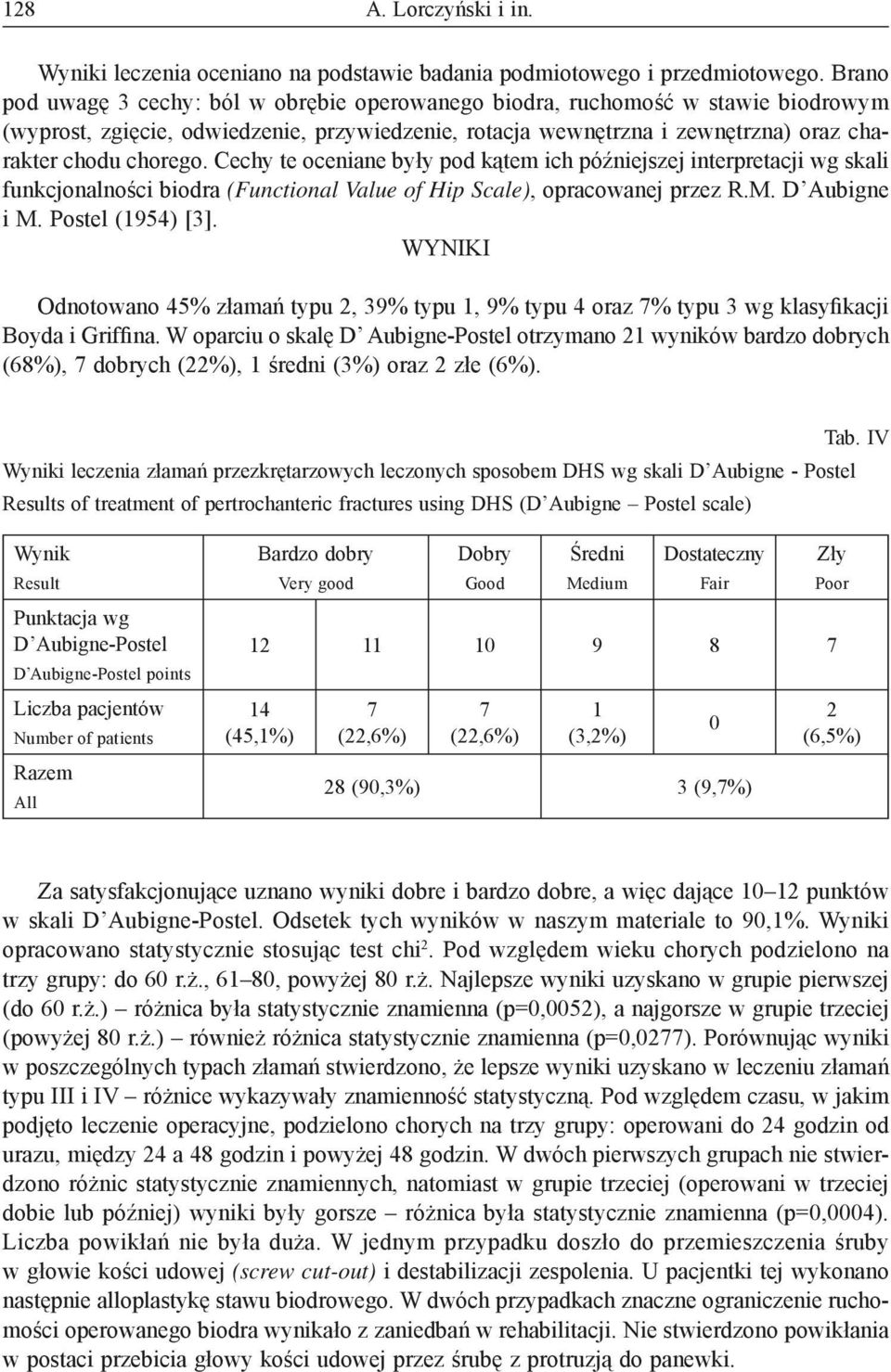 Cechy te oceniane były pod kątem ich późniejszej interpretacji wg skali funkcjonalności biodra (Functional Value of Hip Scale), opracowanej przez R.M. D Aubigne i M. Postel (1954) [3].