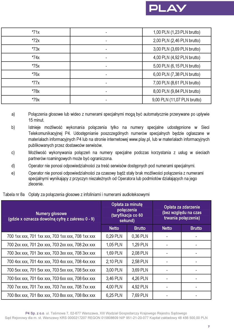 po upływie 15 minut. b) Istnieje możliwość wykonania połączenia tylko na numery specjalne udostępnione w Sieci Telekomunikacyjnej P4.