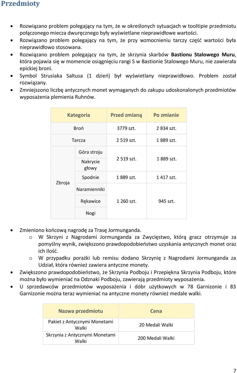 Rozwiązano problem polegający na tym, że skrzynia skarbów Bastionu Stalowego Muru, która pojawia się w momencie osiągnięciu rangi S w Bastionie Stalowego Muru, nie zawierała epickiej broni.