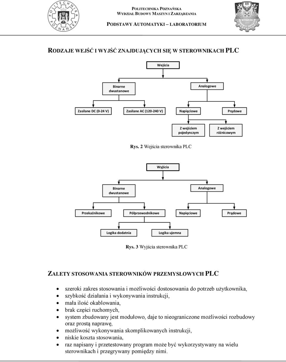 3 Wyjścia sterownika PLC ZALETY STOSOWANIA STEROWNIKÓW PRZEMYSŁOWYCH PLC szeroki zakres stosowania i możliwości dostosowania do potrzeb użytkownika, szybkość działania i wykonywania instrukcji, mała