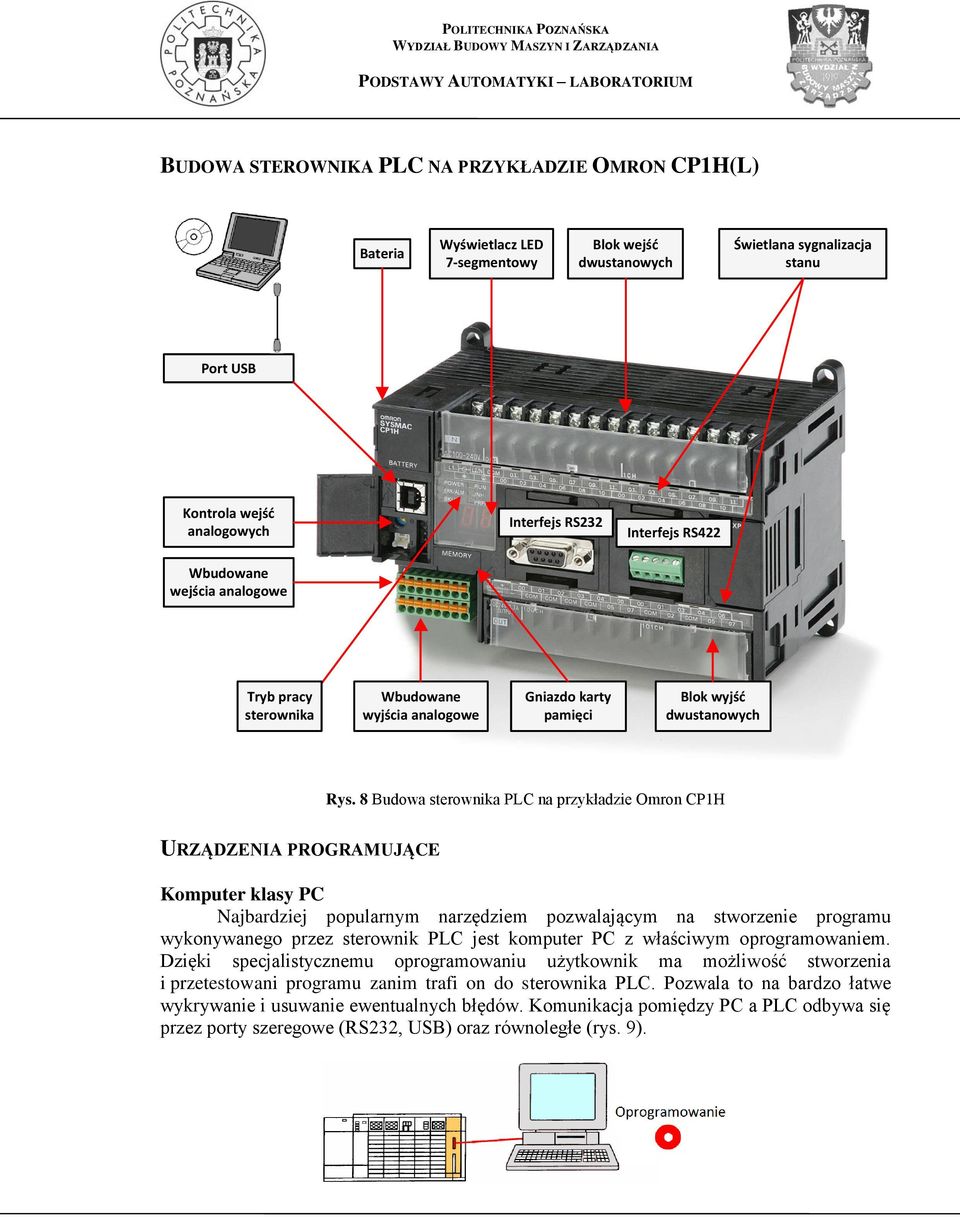 8 Budowa sterownika PLC na przykładzie Omron CP1H URZĄDZENIA PROGRAMUJĄCE Komputer klasy PC Najbardziej popularnym narzędziem pozwalającym na stworzenie programu wykonywanego przez sterownik PLC jest